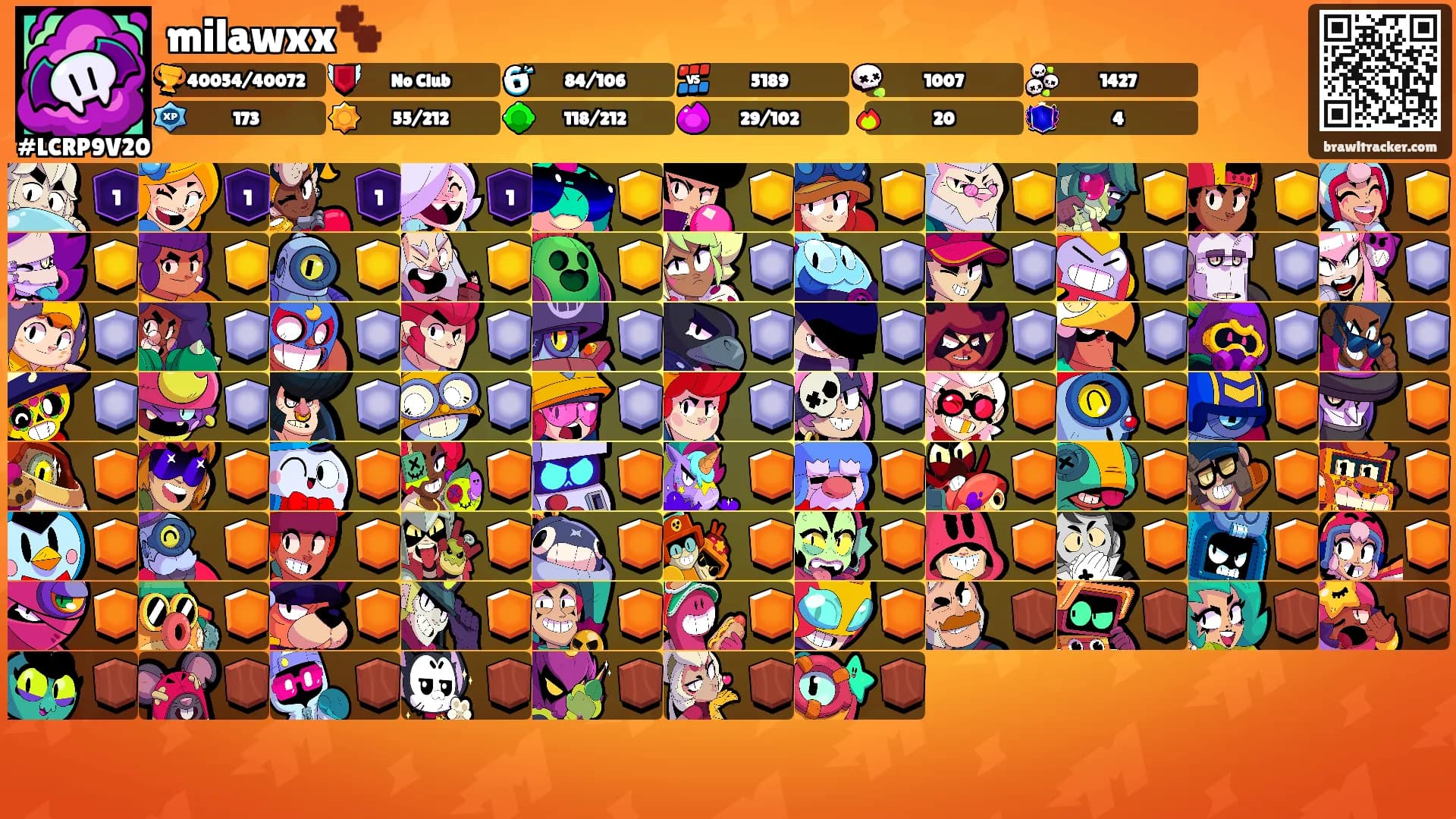milawxx🐾's Ranks