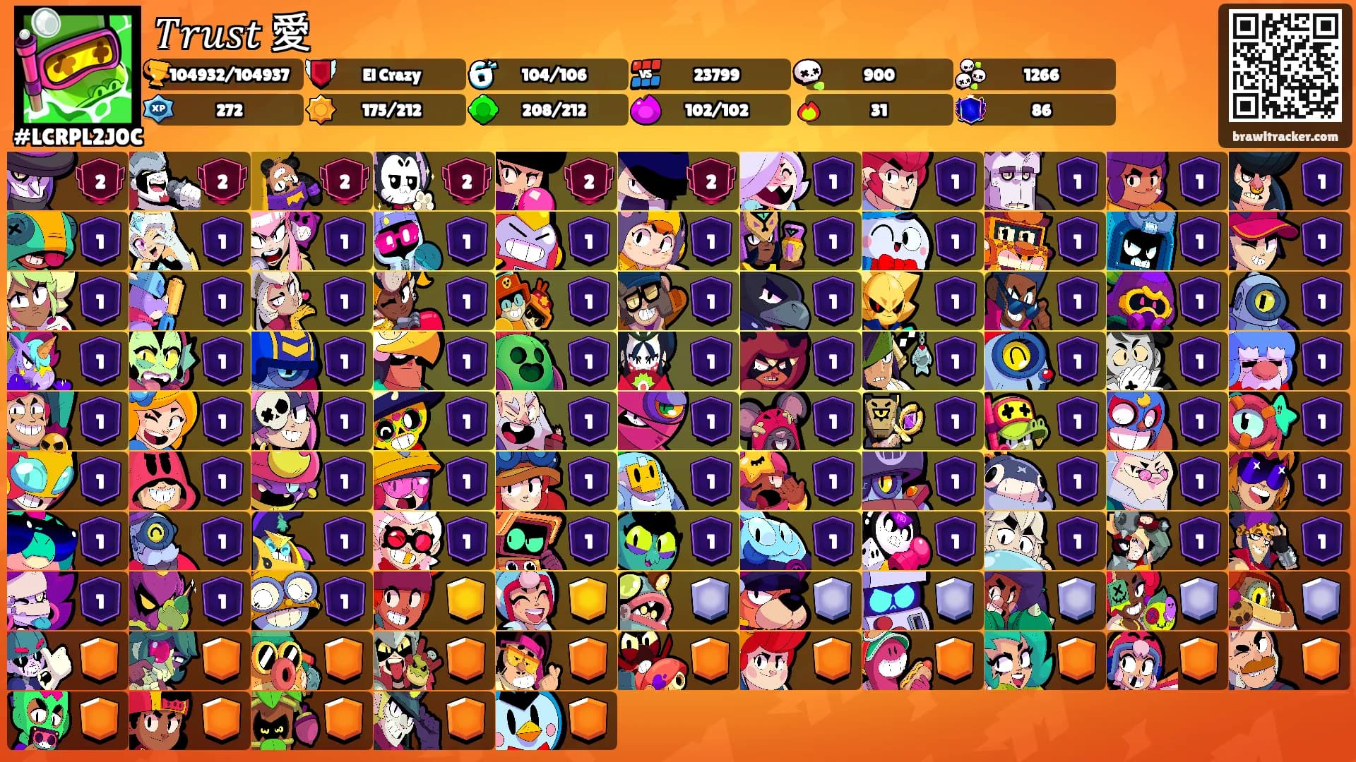 𝑇𝑟𝑢𝑠𝑡 愛's Ranks