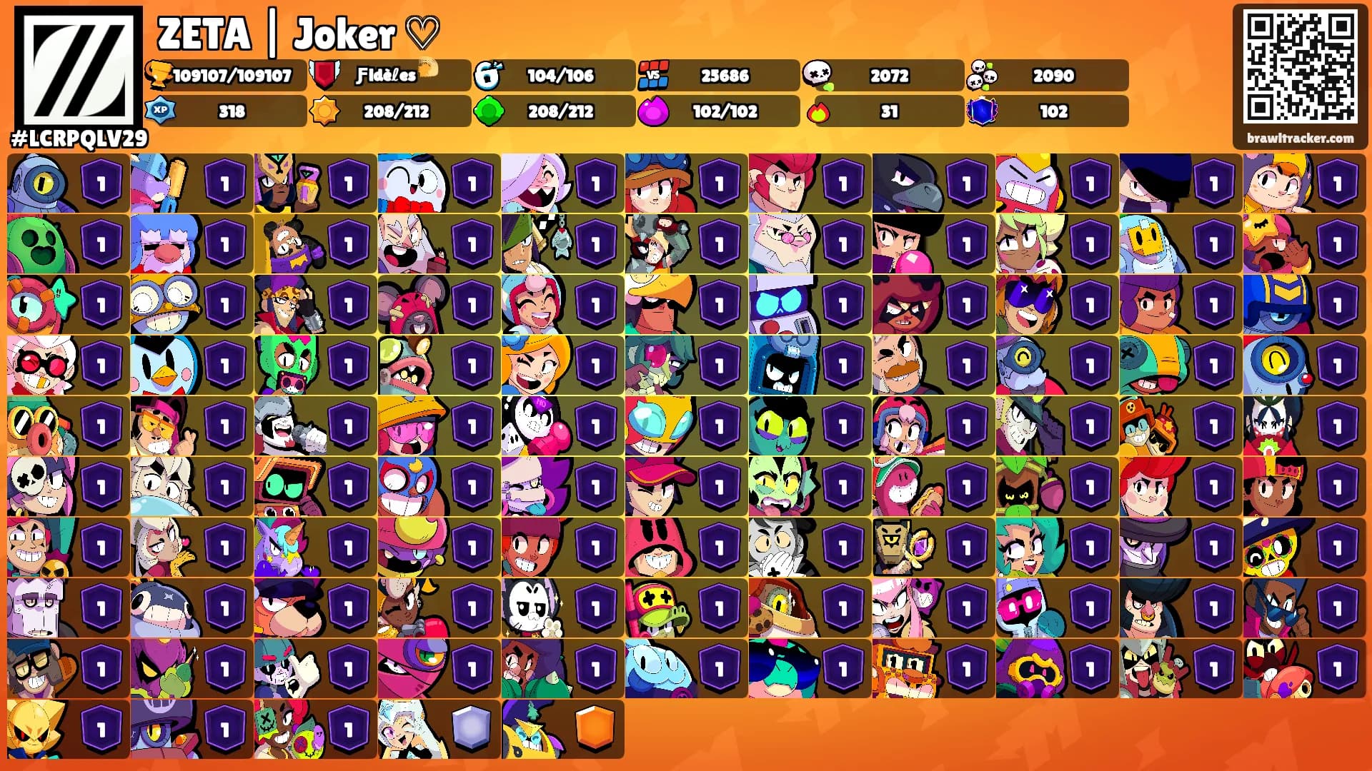 ZETA | Joker ♡︎'s Ranks