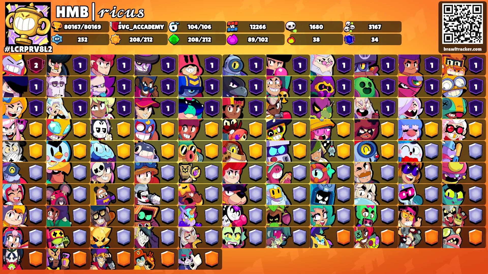 HMB|𝓻𝓲𝒸𝓾𝓼's Ranks