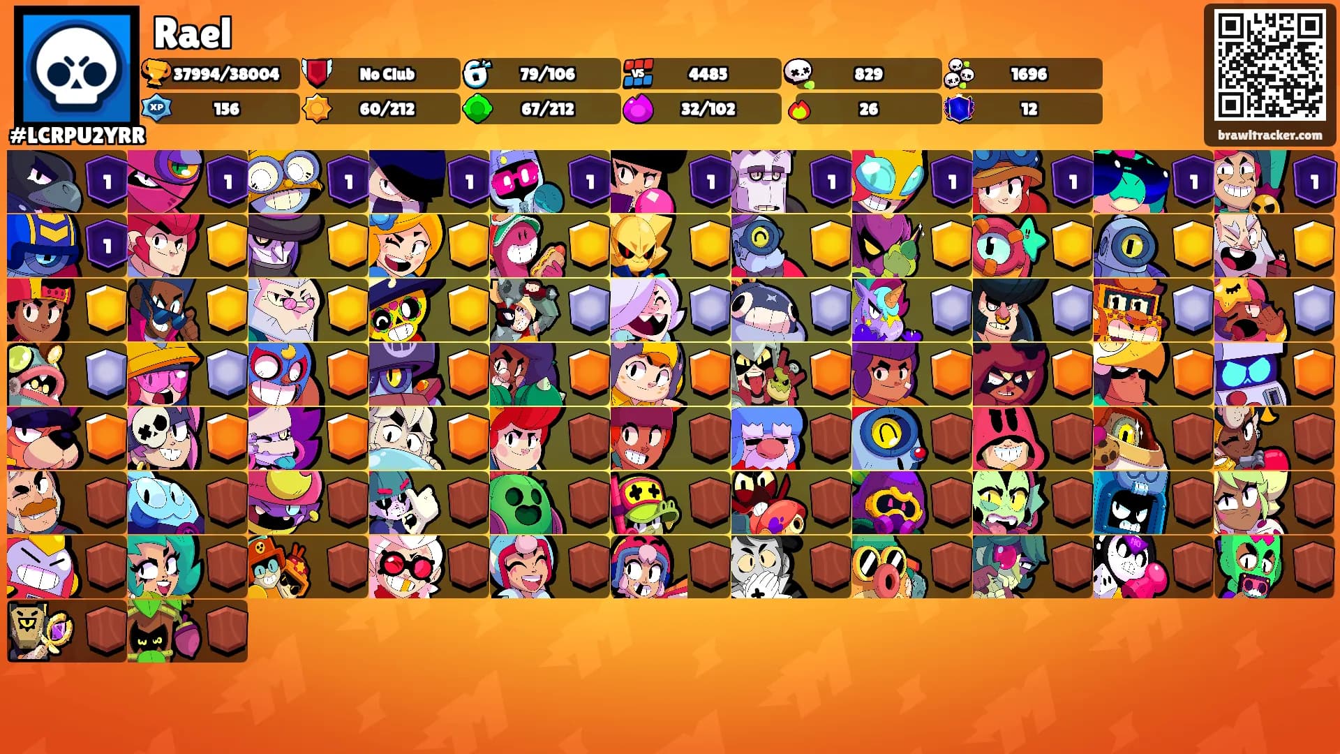 Rael's Ranks