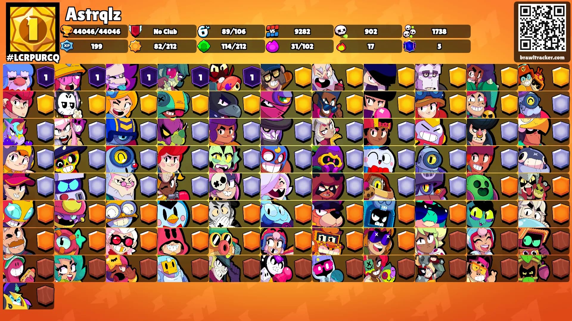 Astrqlz's Ranks