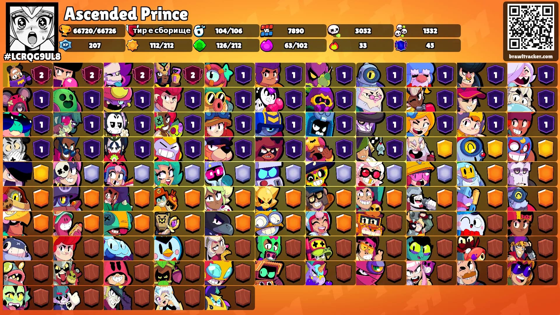 Ascended Prince's Ranks