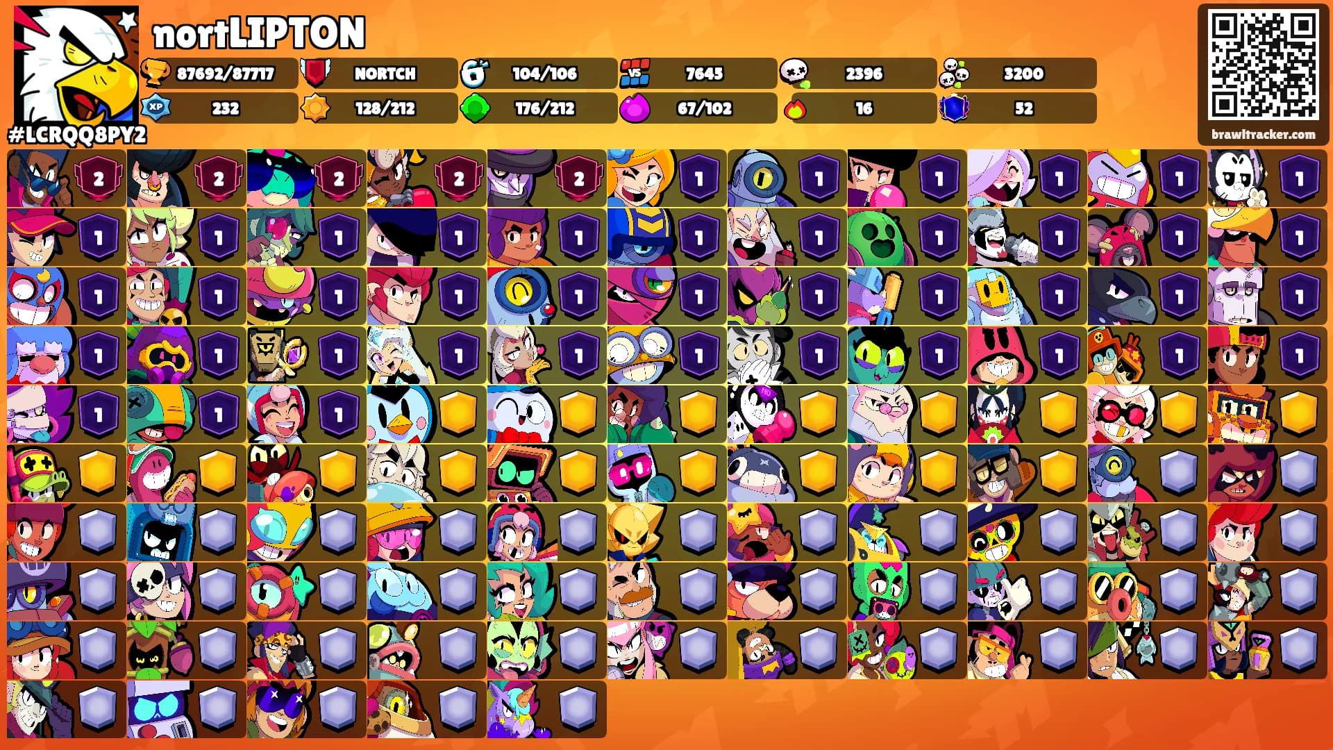 nortLIPTON's Ranks