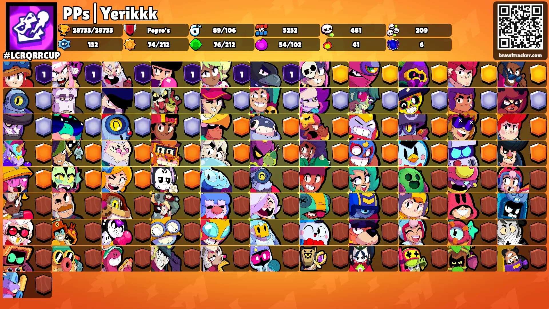 PPs|Yerikkk's Ranks