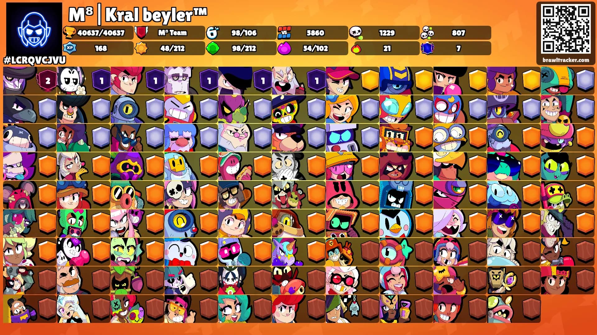 M⁸|Kral beyler™'s Ranks