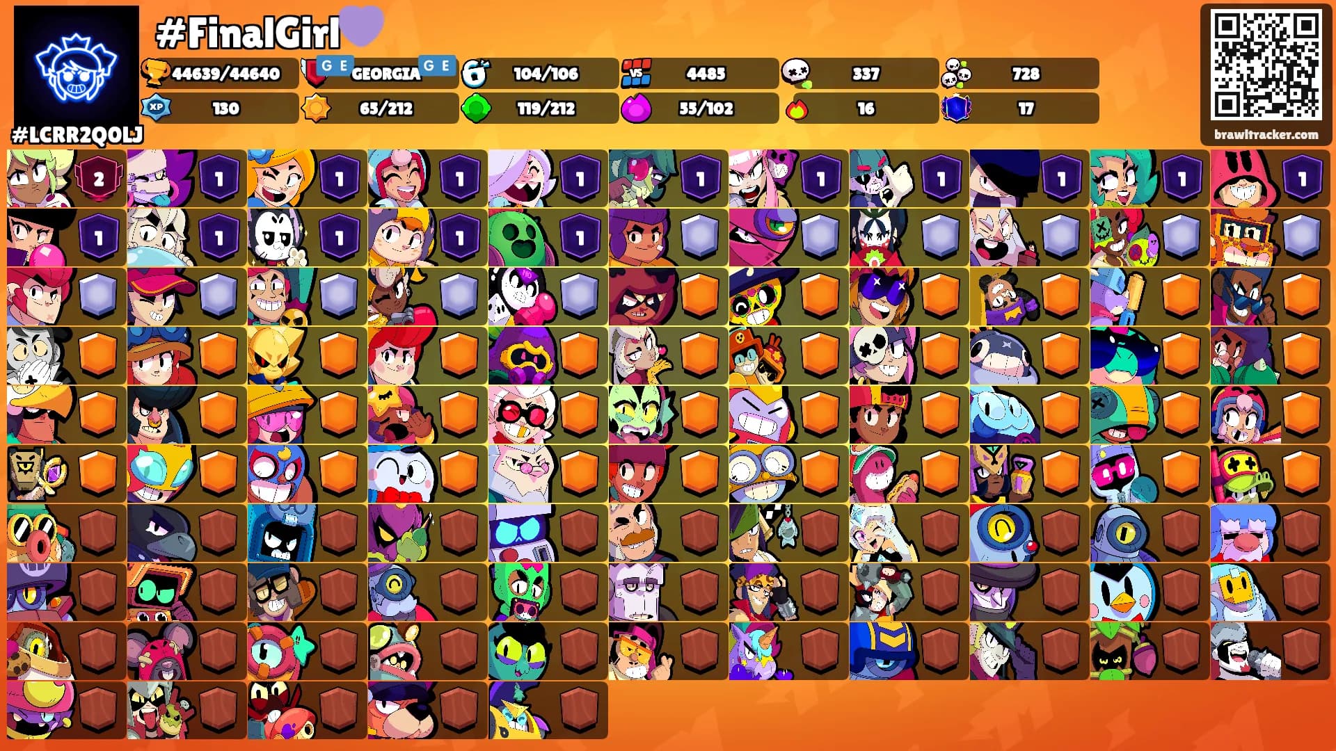 #FinalGirl💜's Ranks