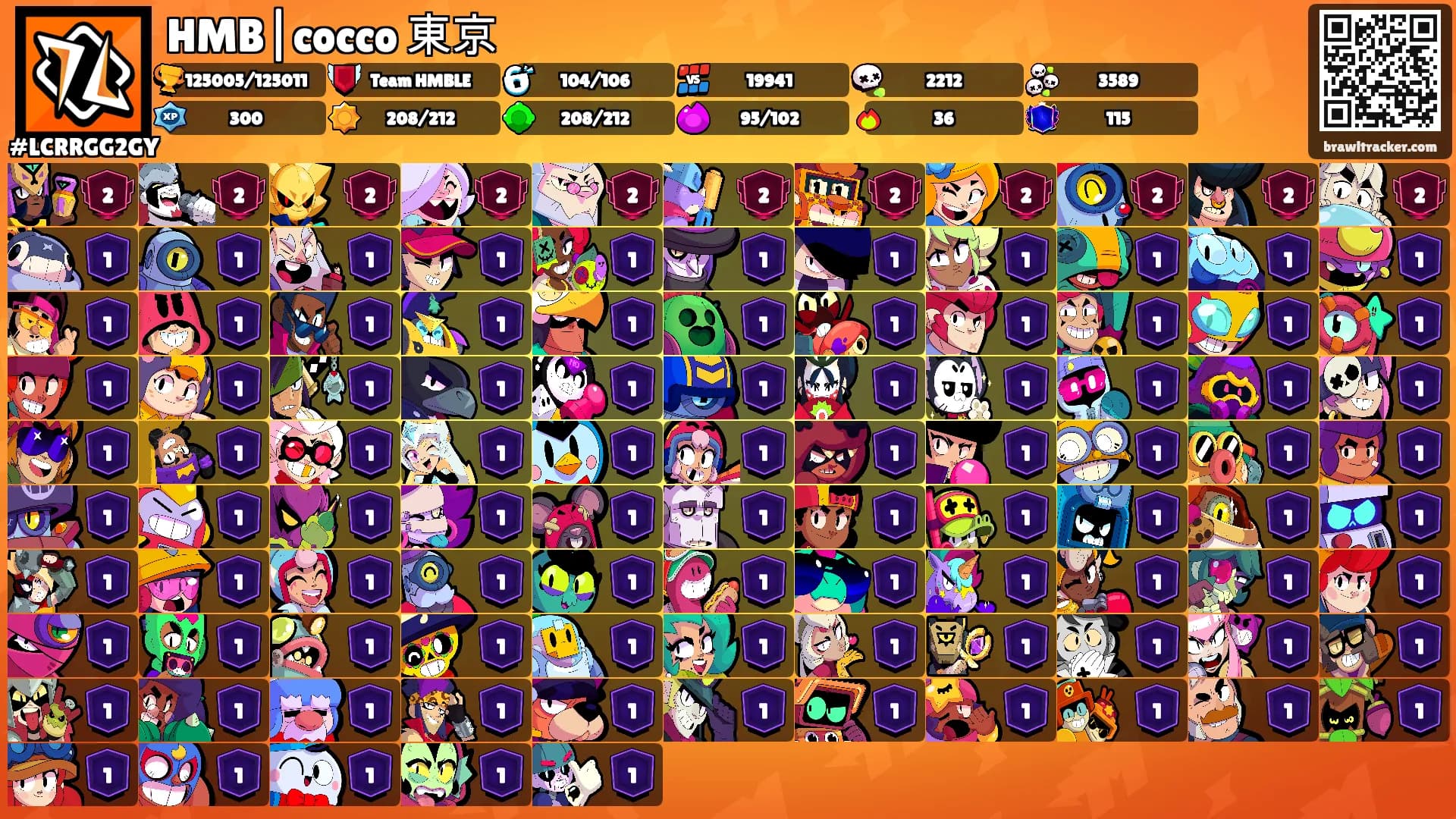 HMB|cocco 東京's Ranks