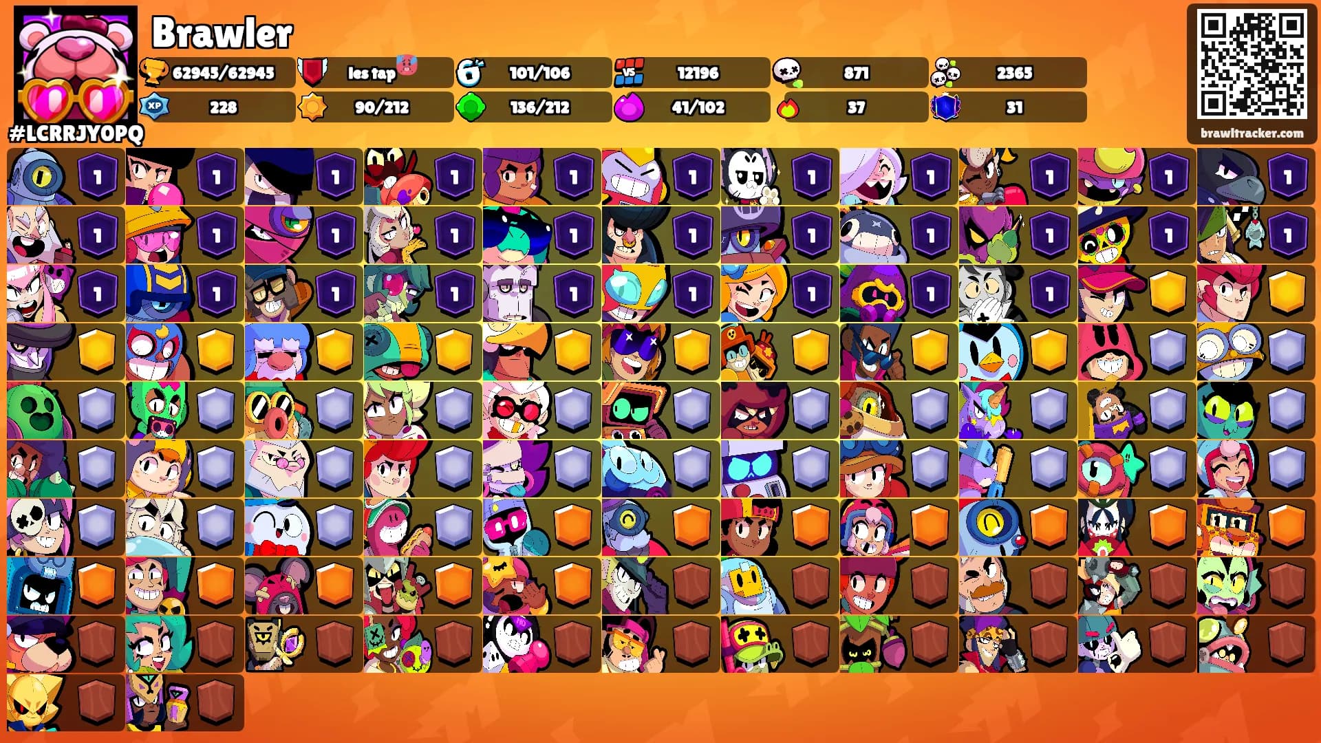 Brawler's Ranks