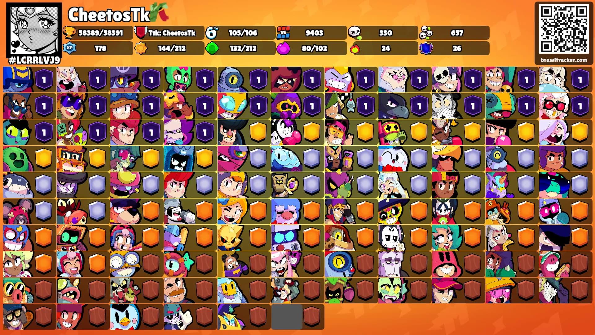 CheetosTk🎋's Ranks