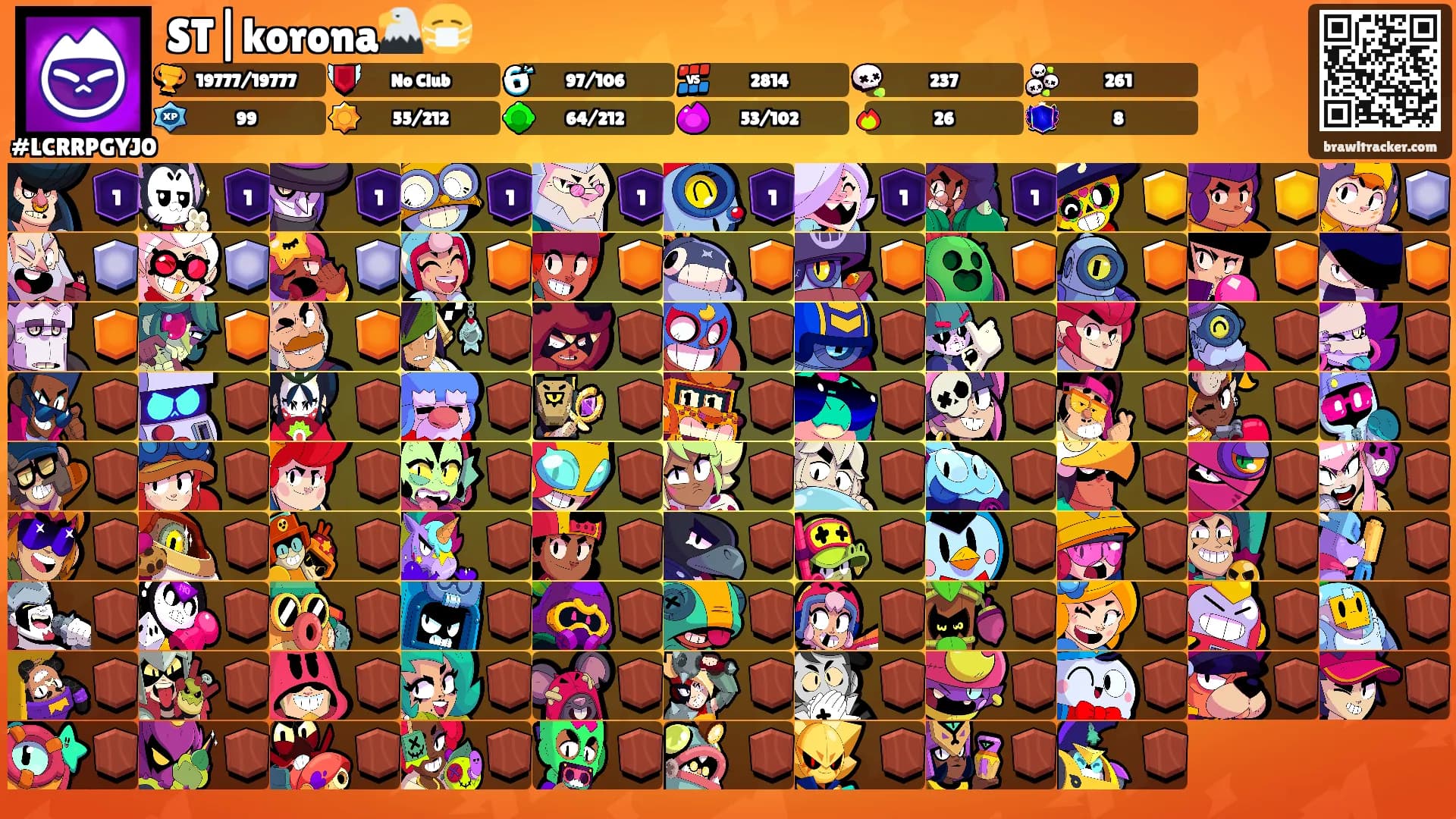 ST|korona🦅😷's Ranks