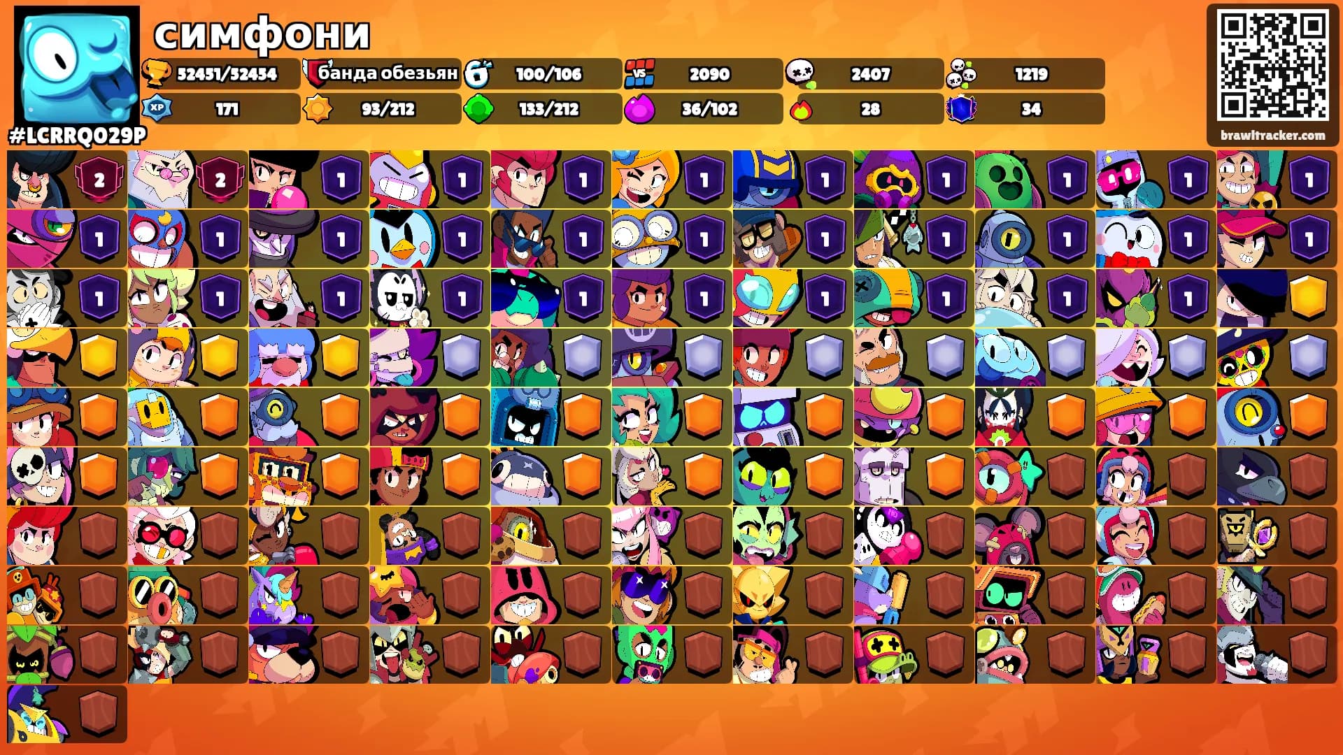 симфони's Ranks