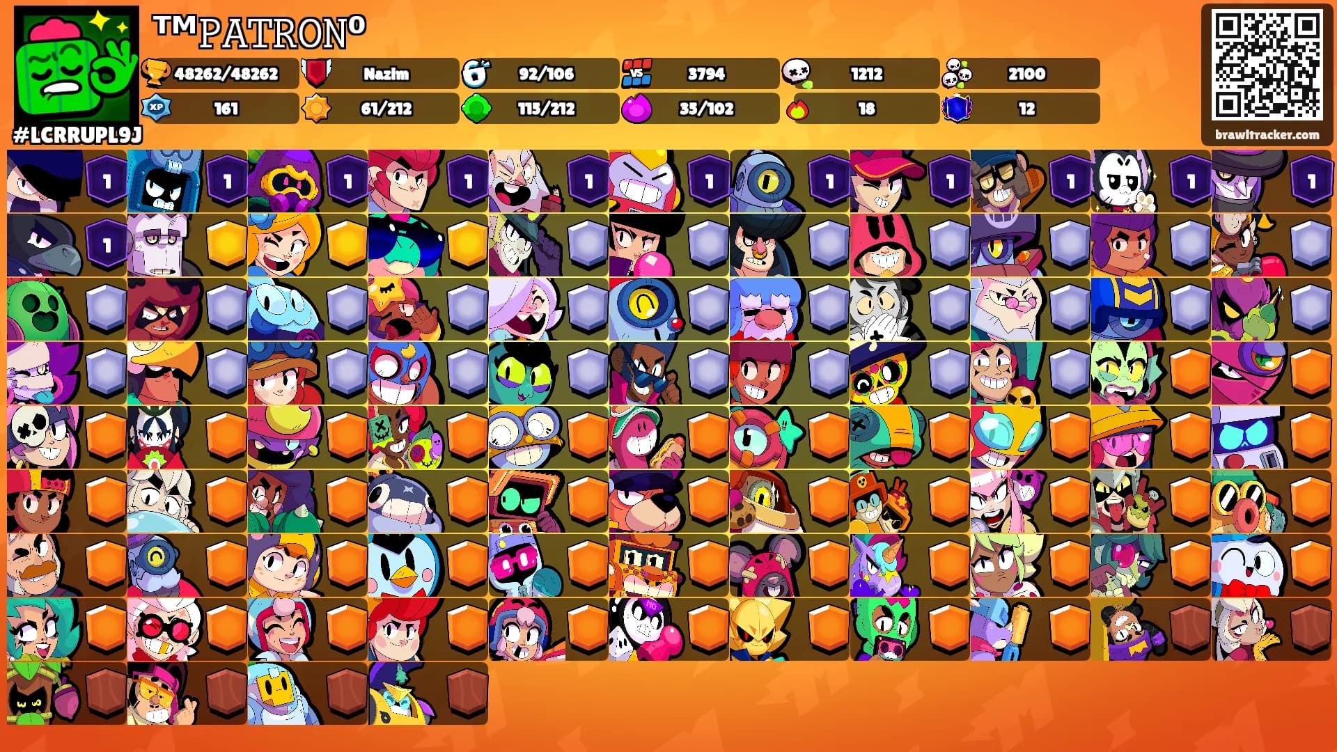 ᵀᴹ𝙿𝙰𝚃𝚁𝙾𝙽⁰'s Ranks