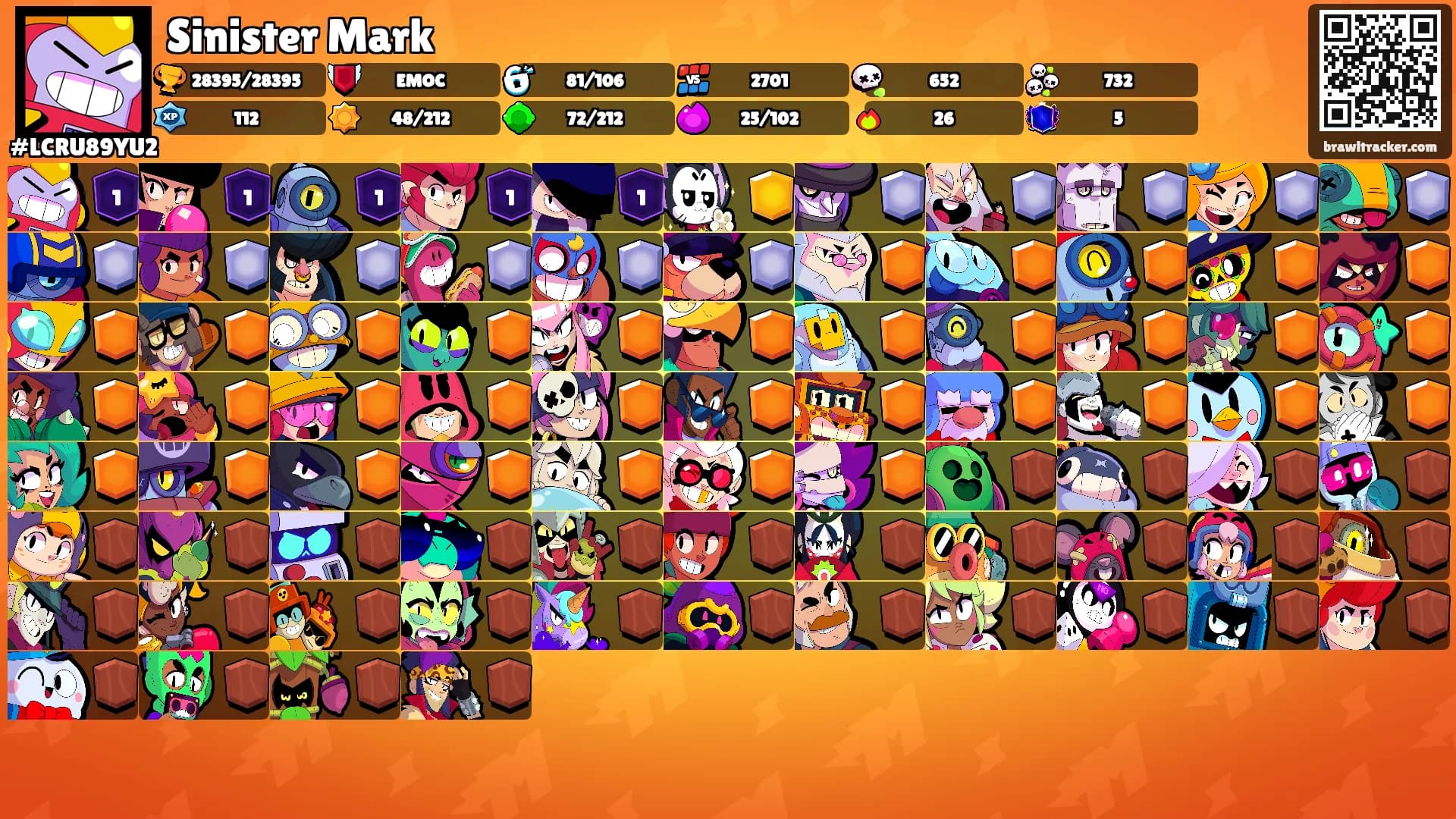 Sinister Mark's Ranks