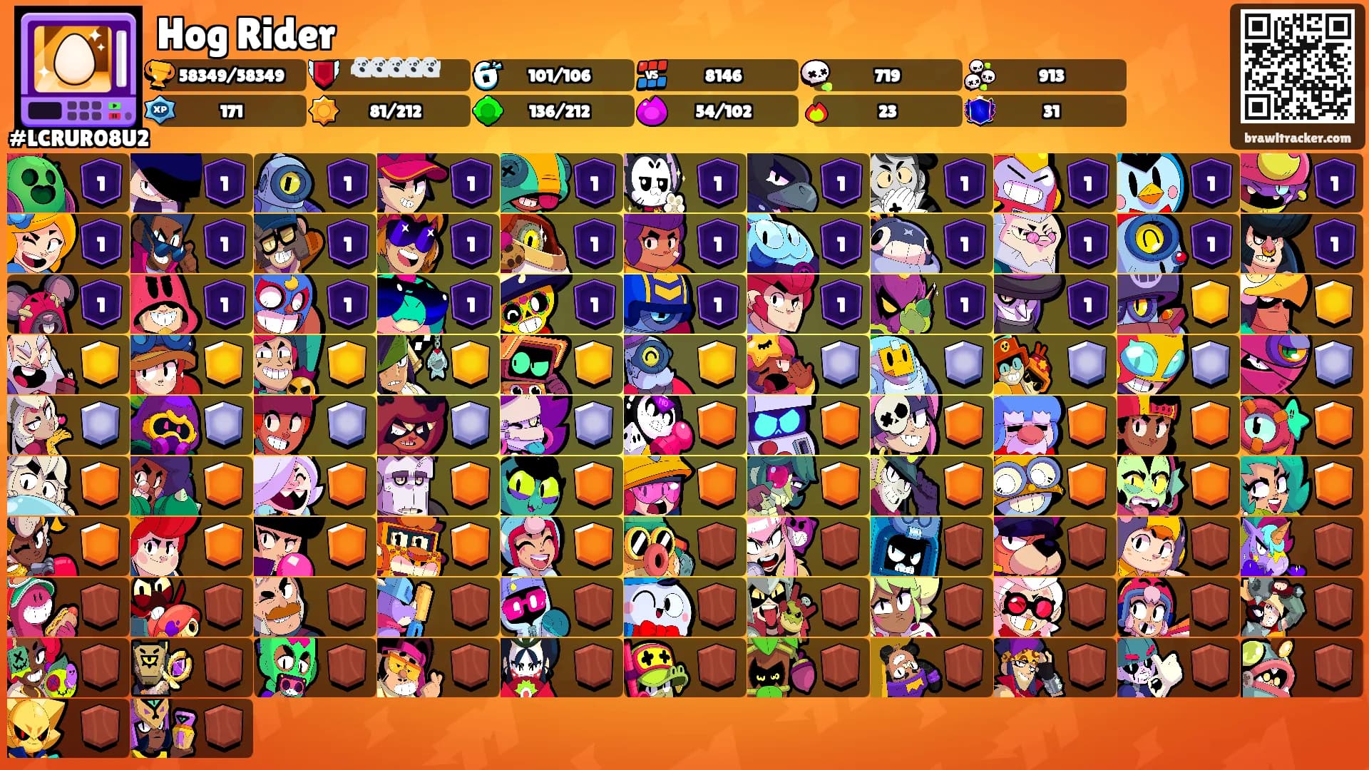 Hog Rider's Ranks