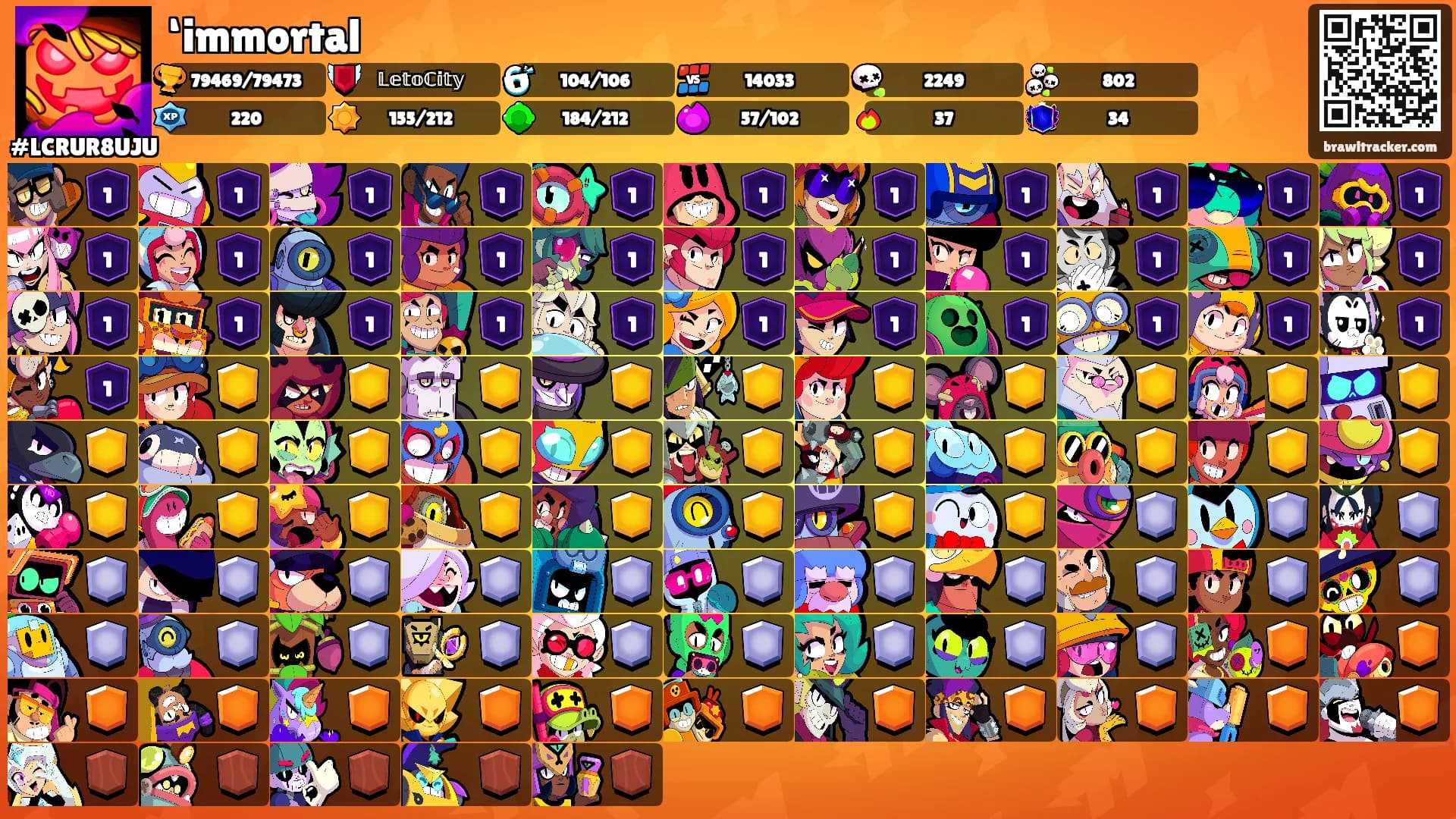 ‘immortal's Ranks