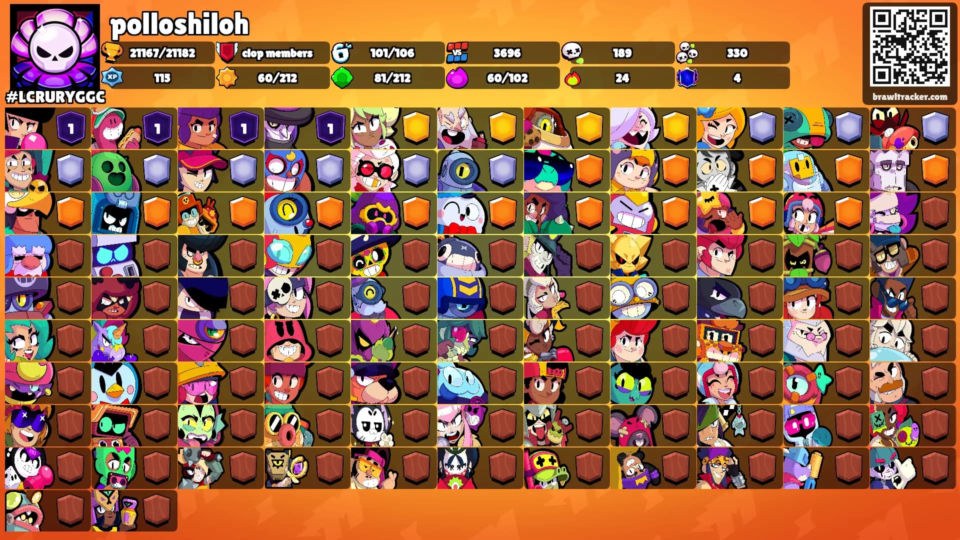 polloshiloh's Ranks
