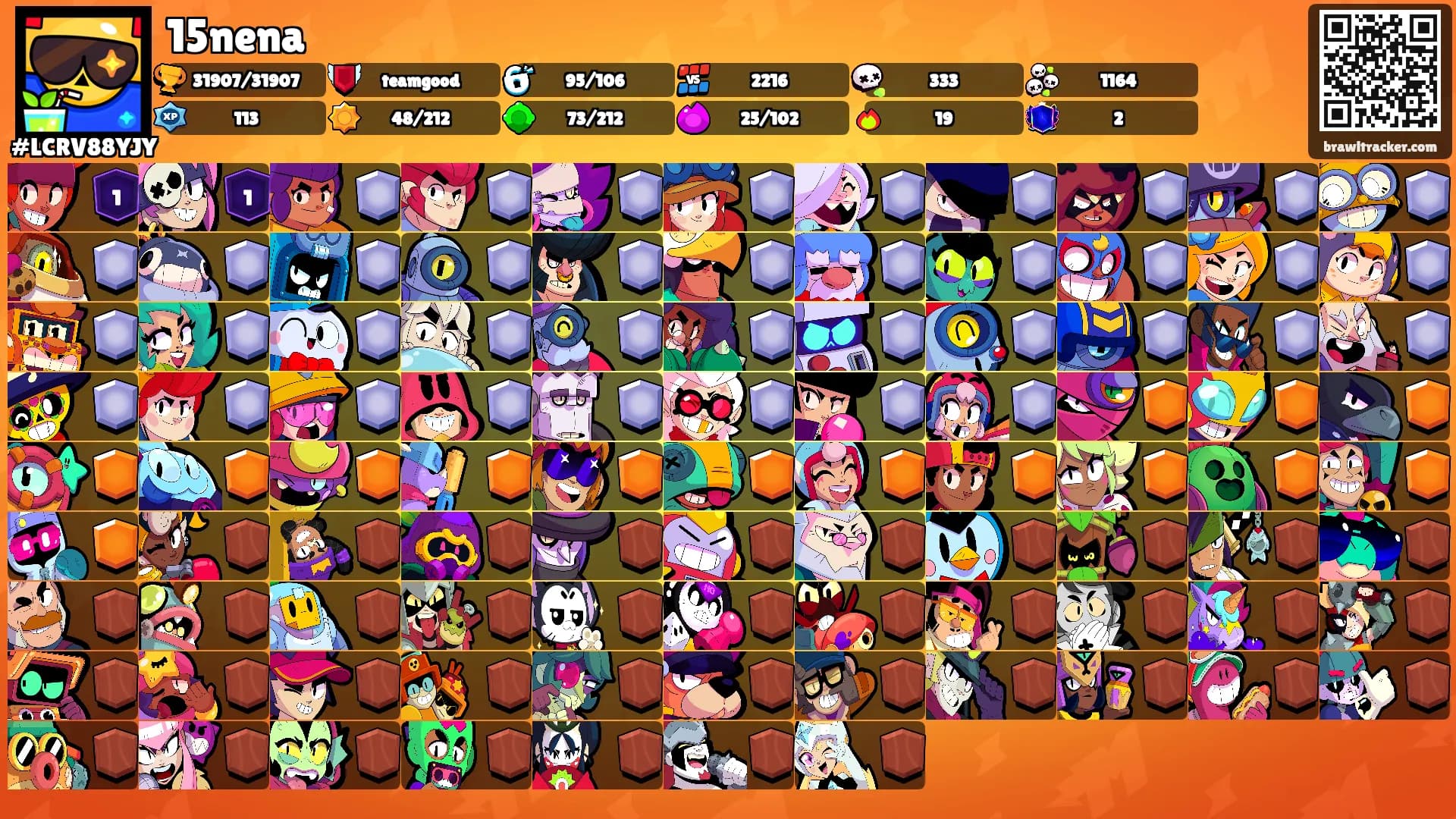 15nena's Ranks