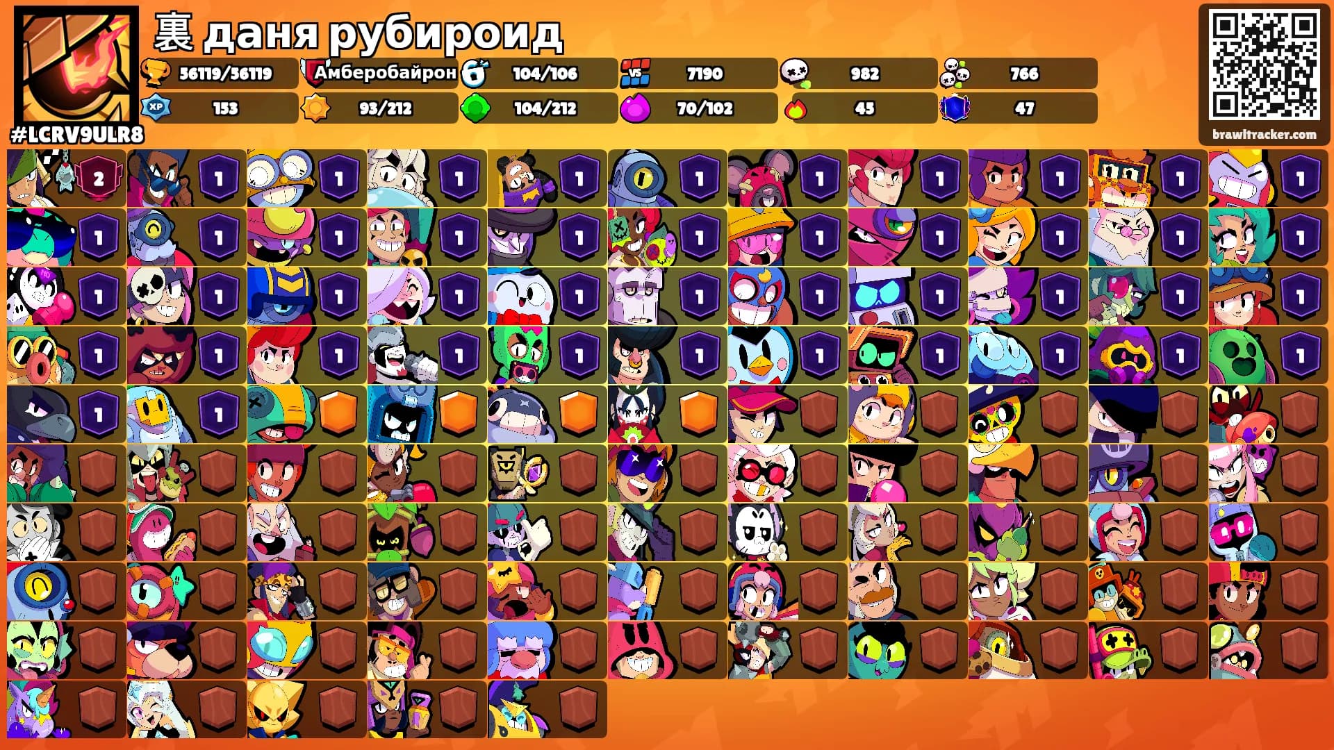 裏 даня рубироид's Ranks