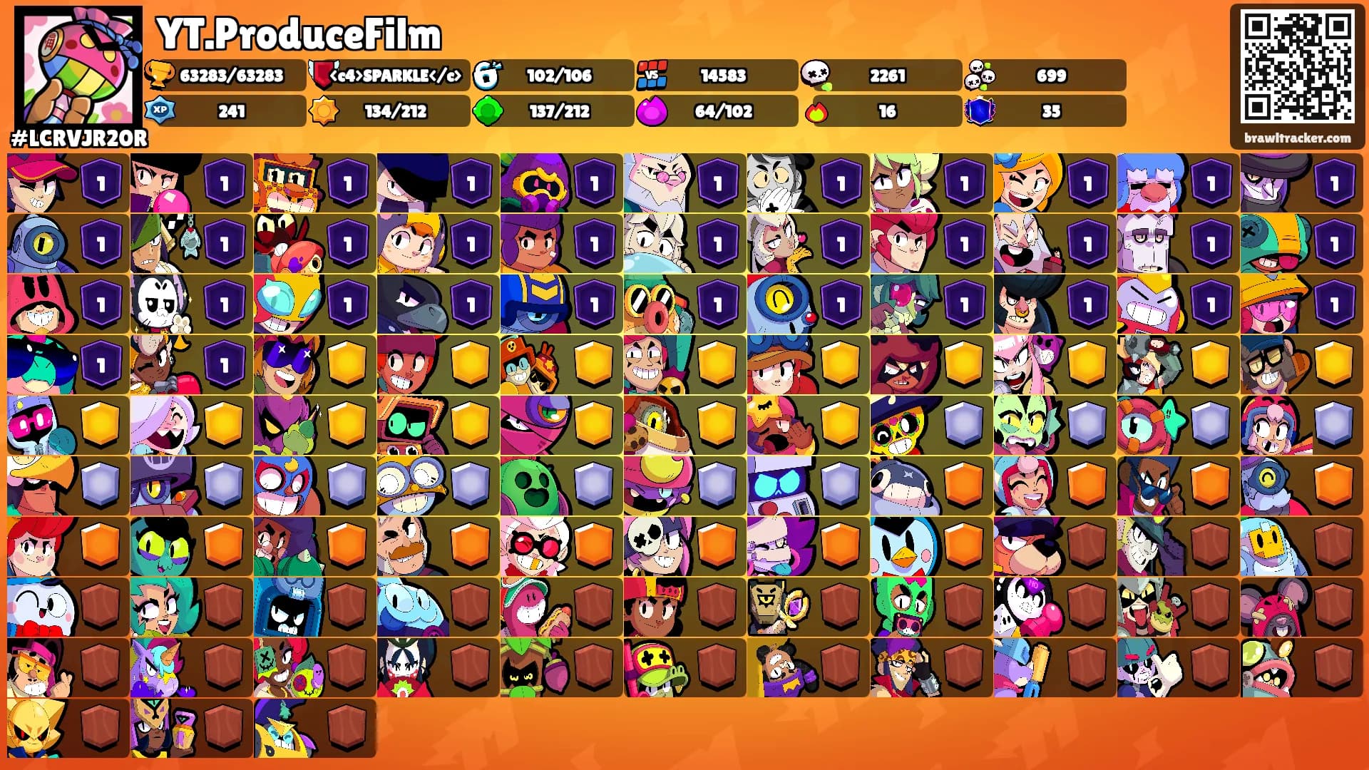 YT.ProduceFilm's Ranks