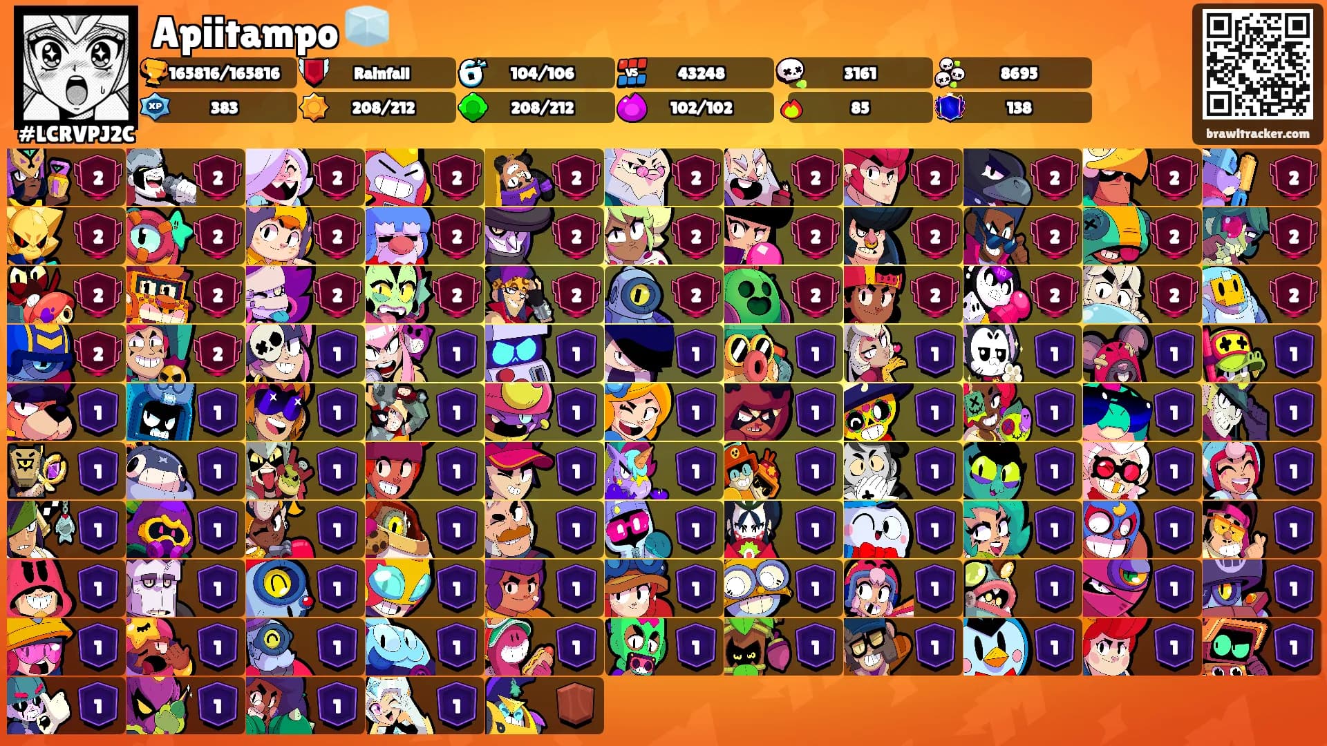 Apiitampo 🧊's Ranks