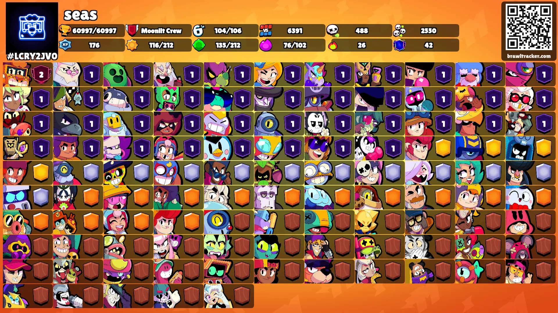 seas's Ranks