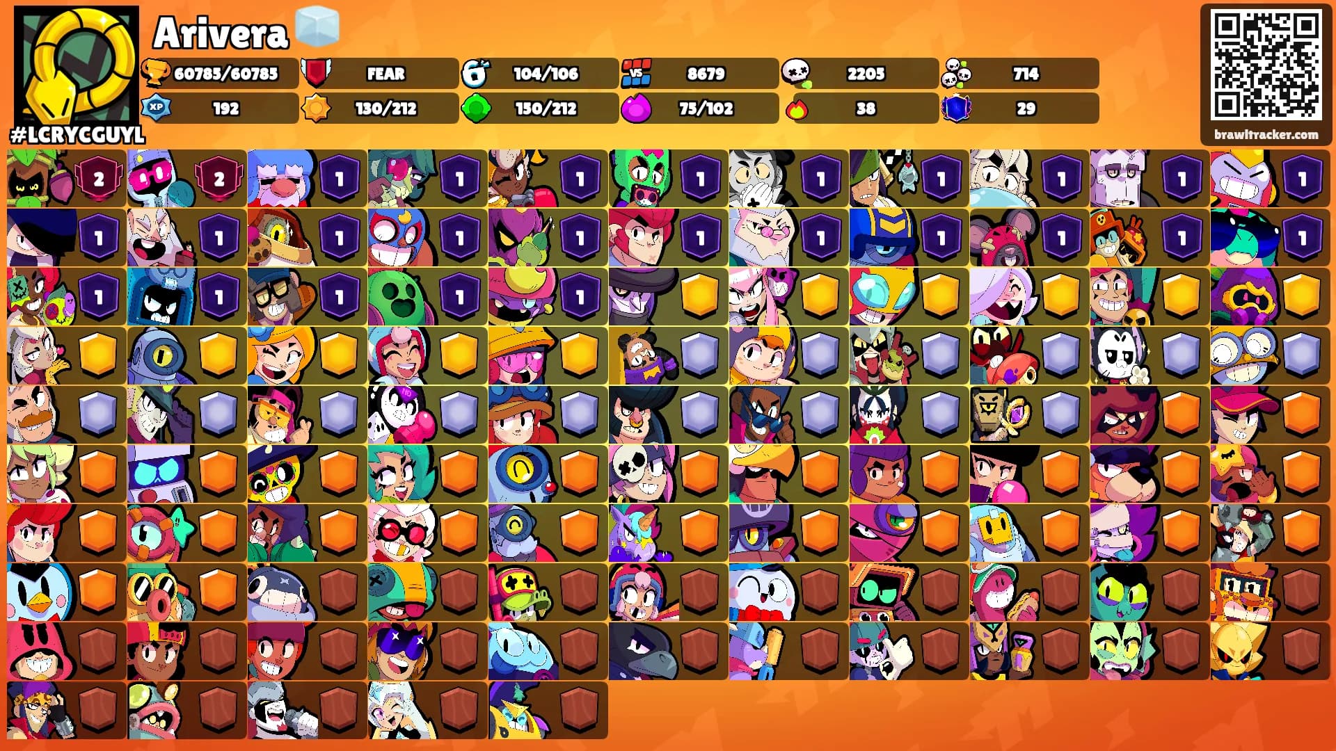 Arivera 🧊's Ranks