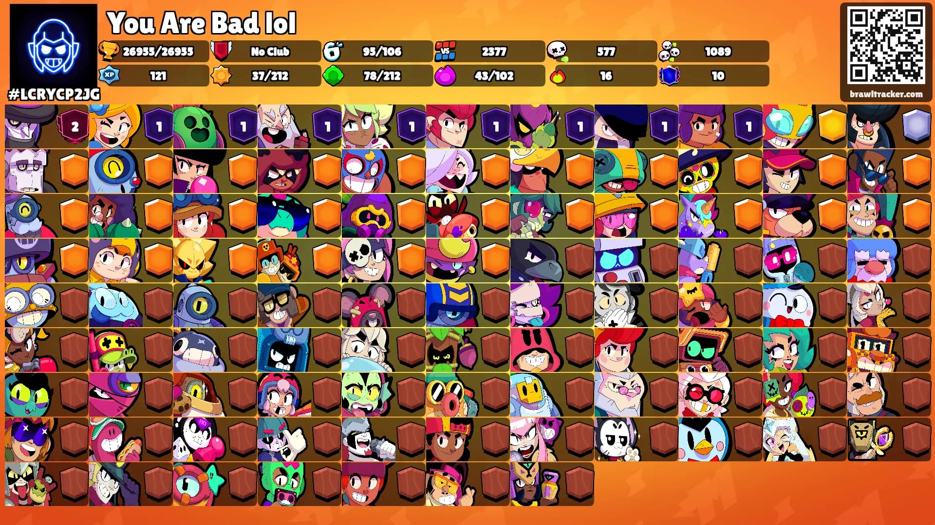 You Are Bad lol's Ranks