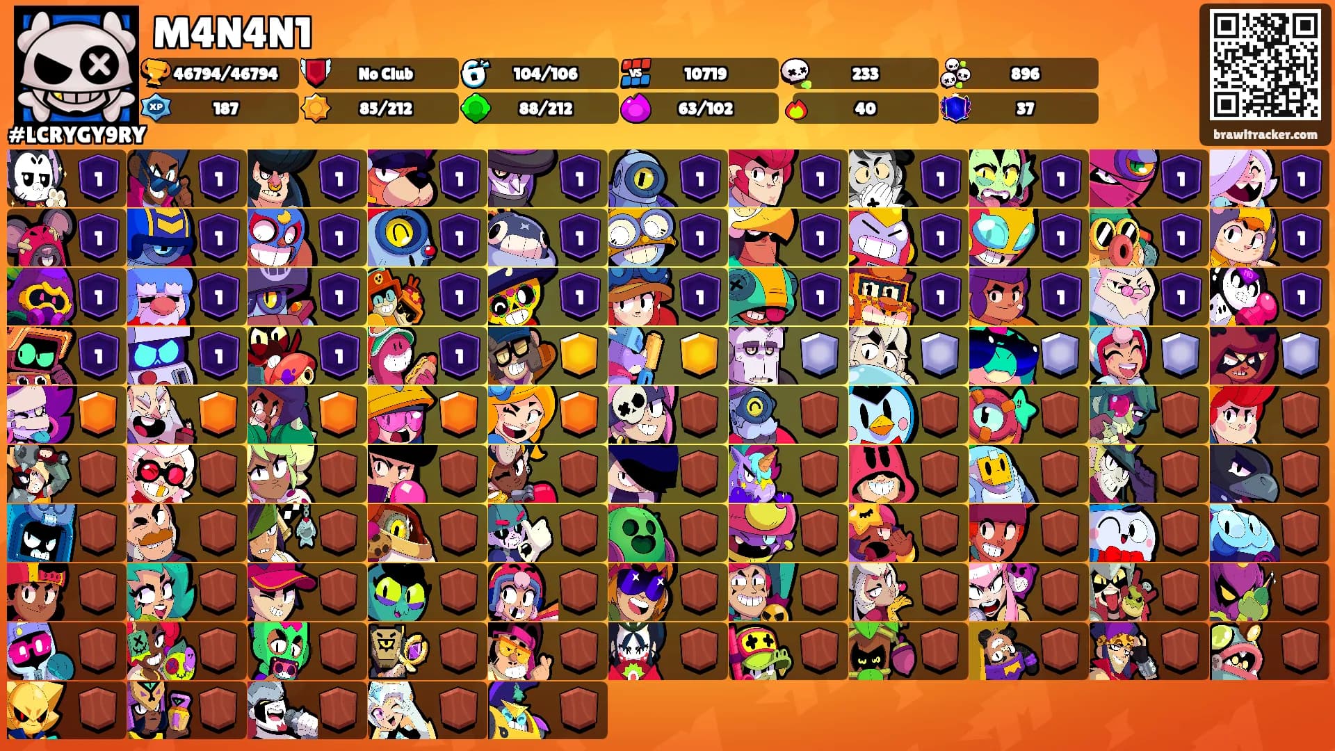 M4N4N1's Ranks