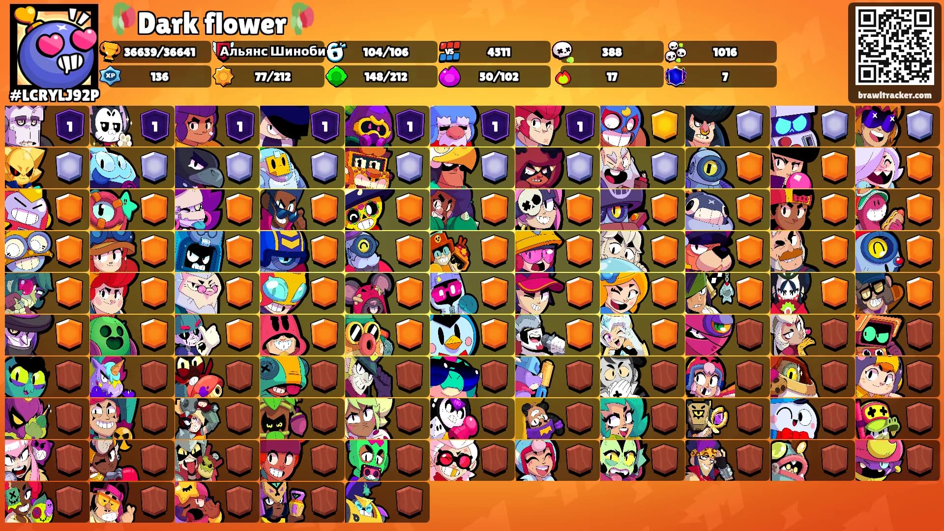 🥀Dark flower🥀's Ranks
