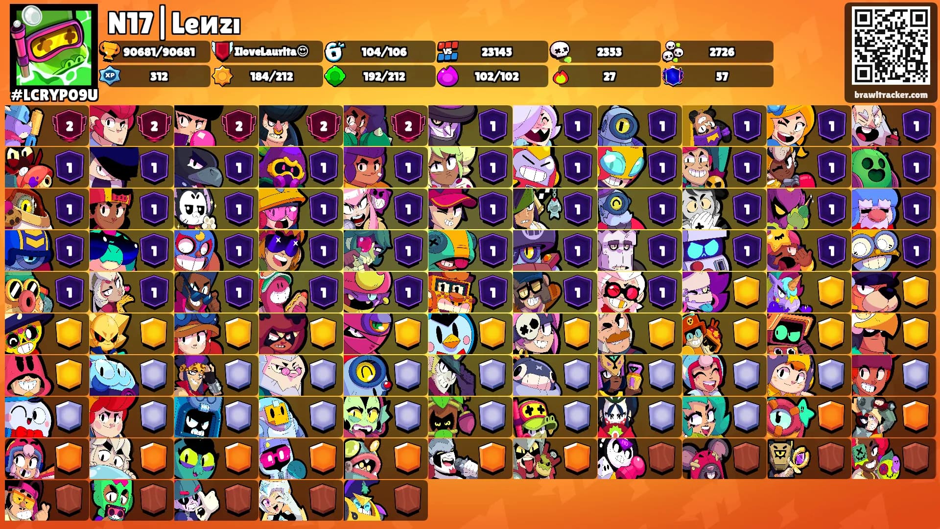 N17|Leᴎzı's Ranks