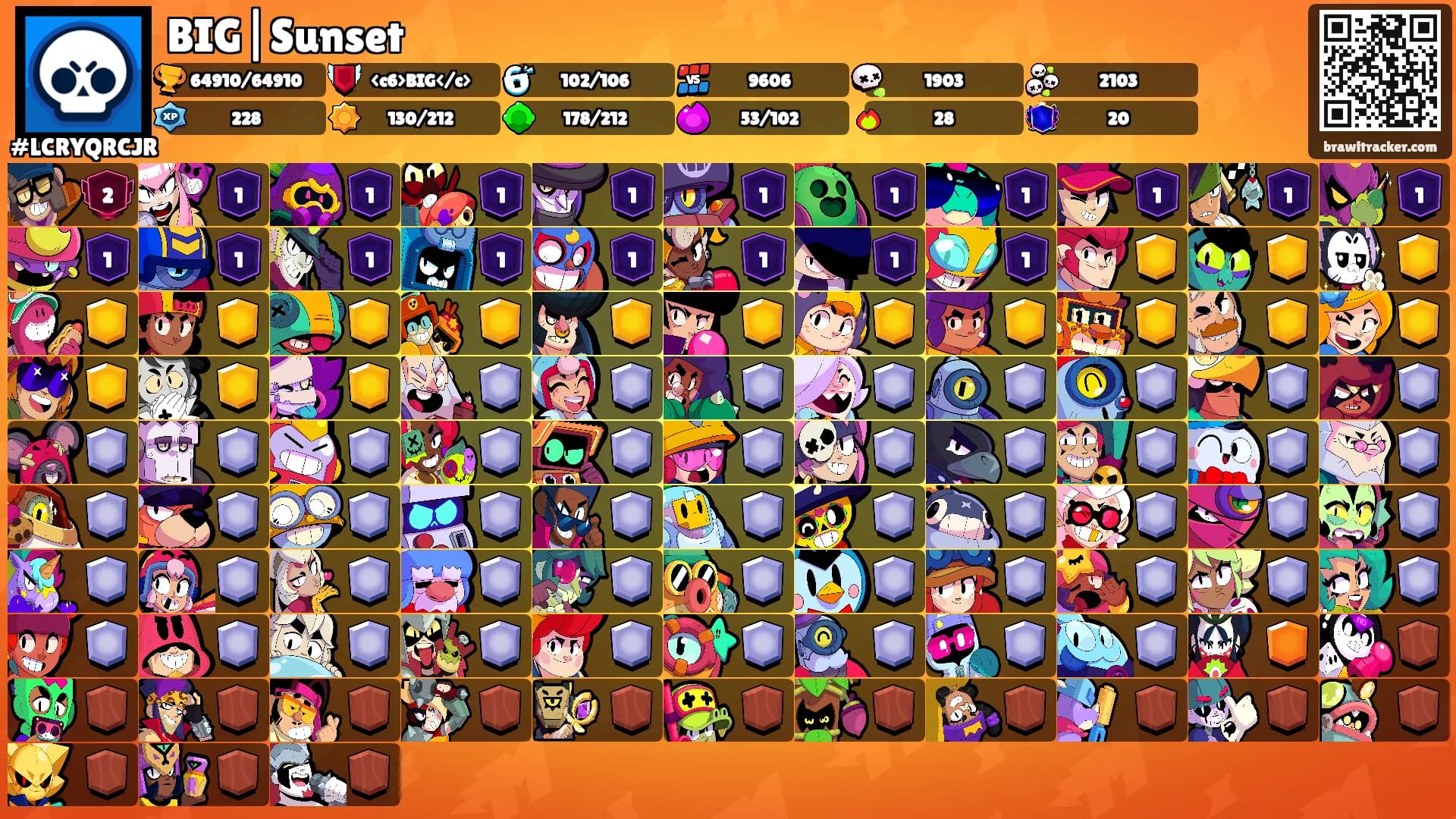 BIG|Sunset's Ranks