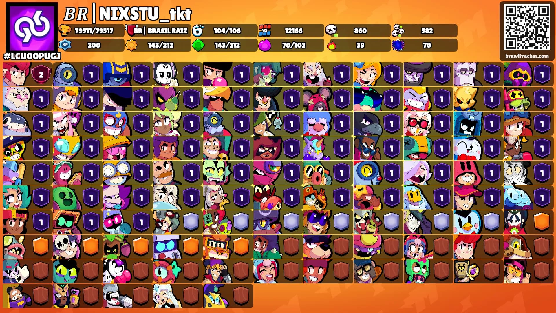 𝑩𝑹|NIXSTU_tkt's Ranks