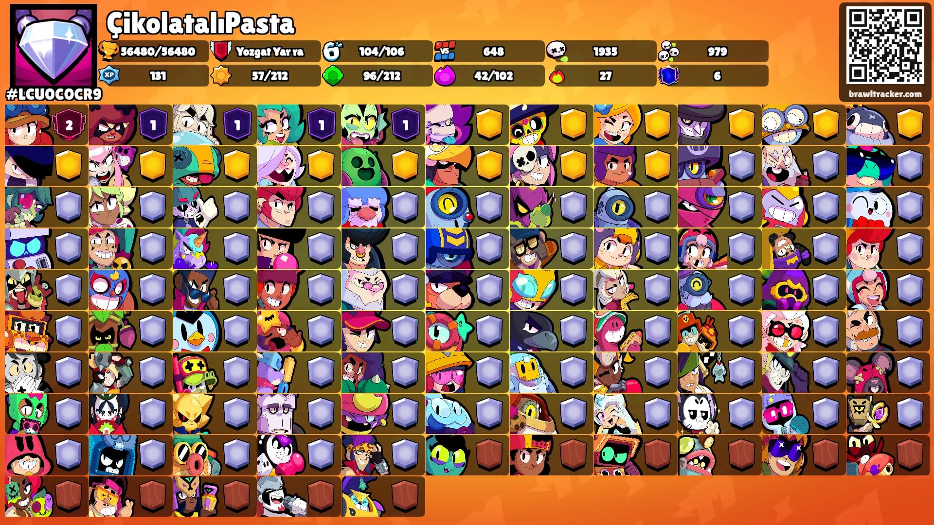 ÇikolatalıPasta's Ranks