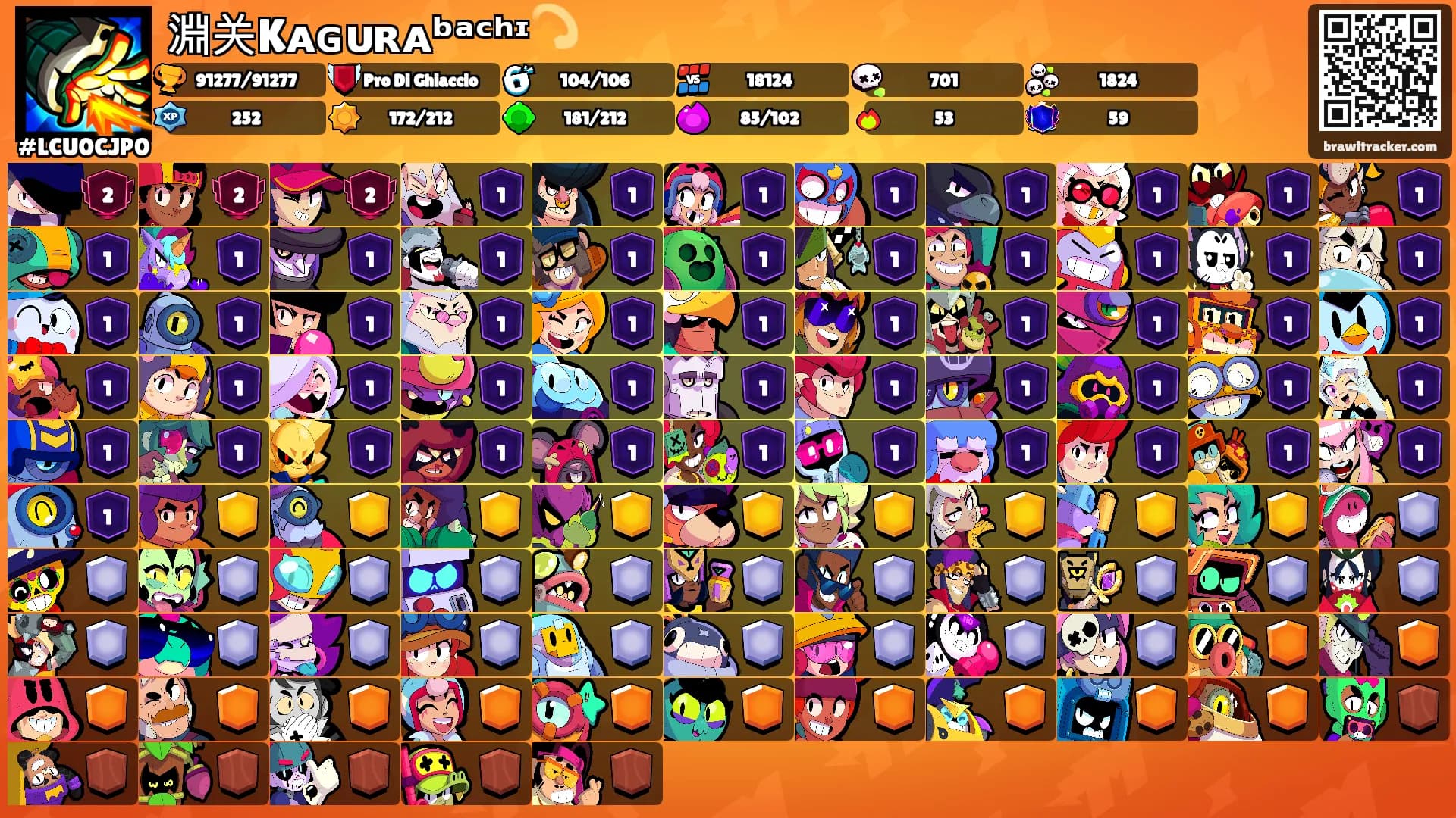 淵关Kᴀɢᴜʀᴀᵇᵃᶜʰᶦ💫's Ranks