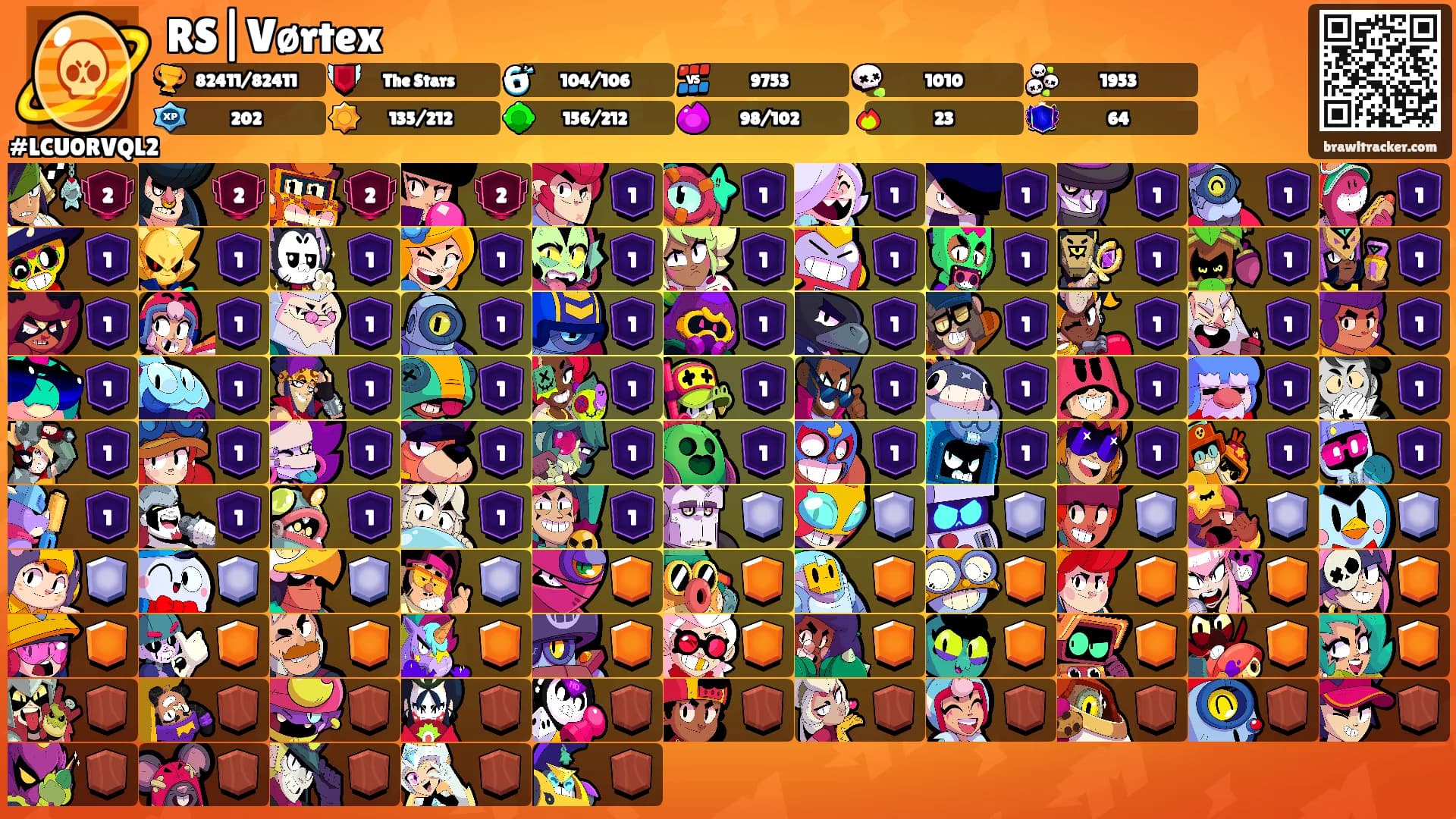RS|Vørtex's Ranks