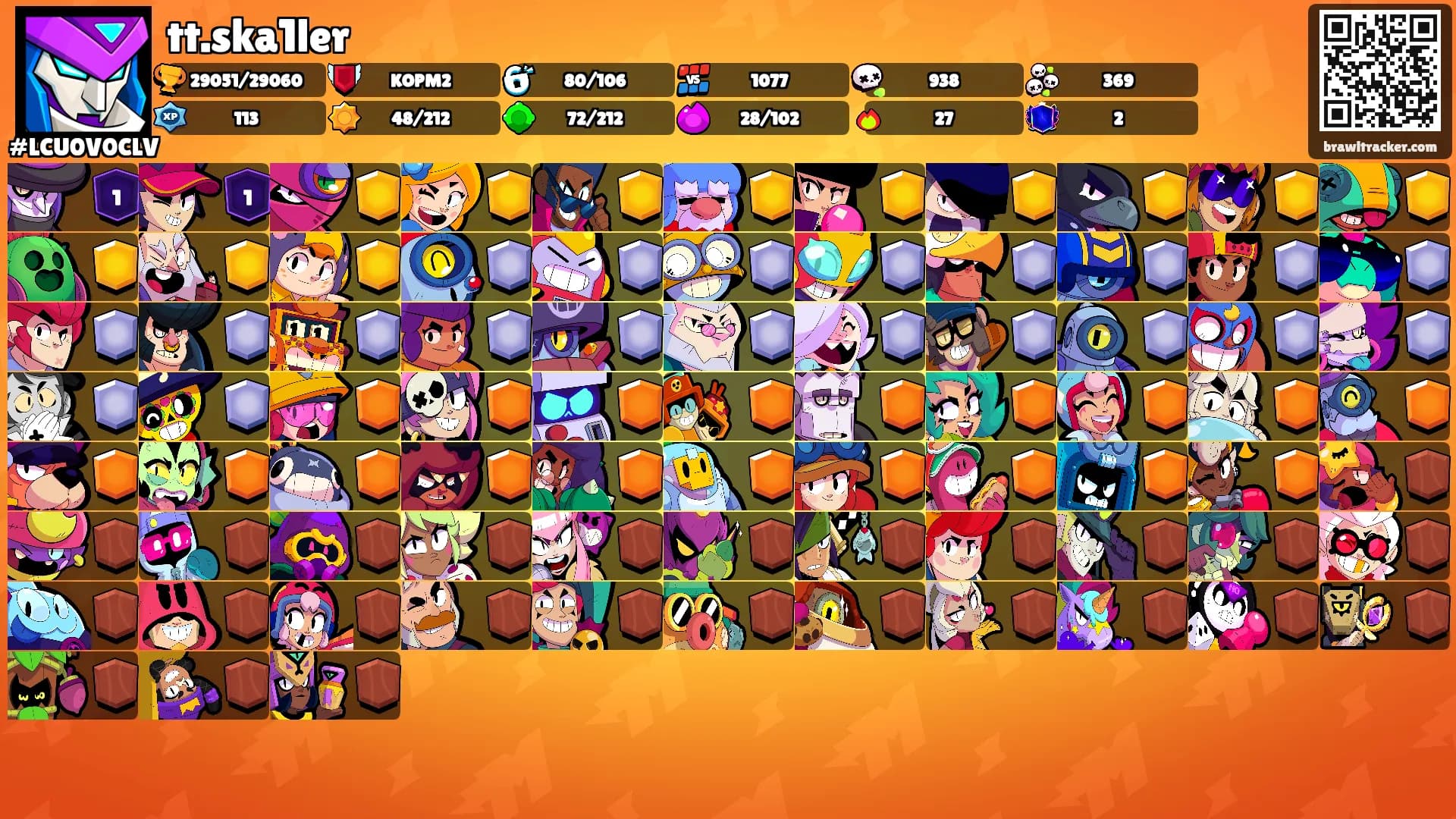 tt.ska1ler's Ranks