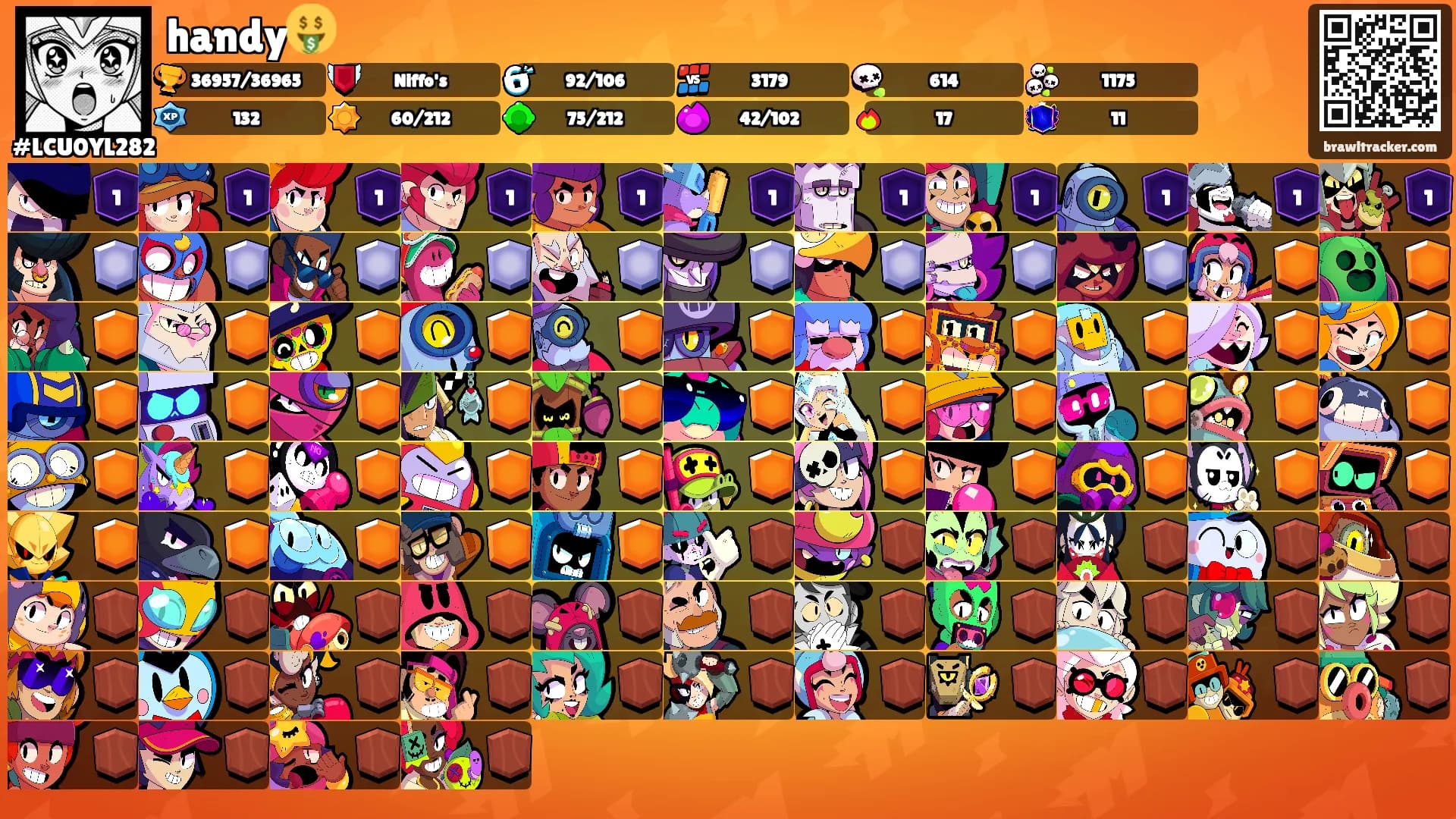handy🤑's Ranks