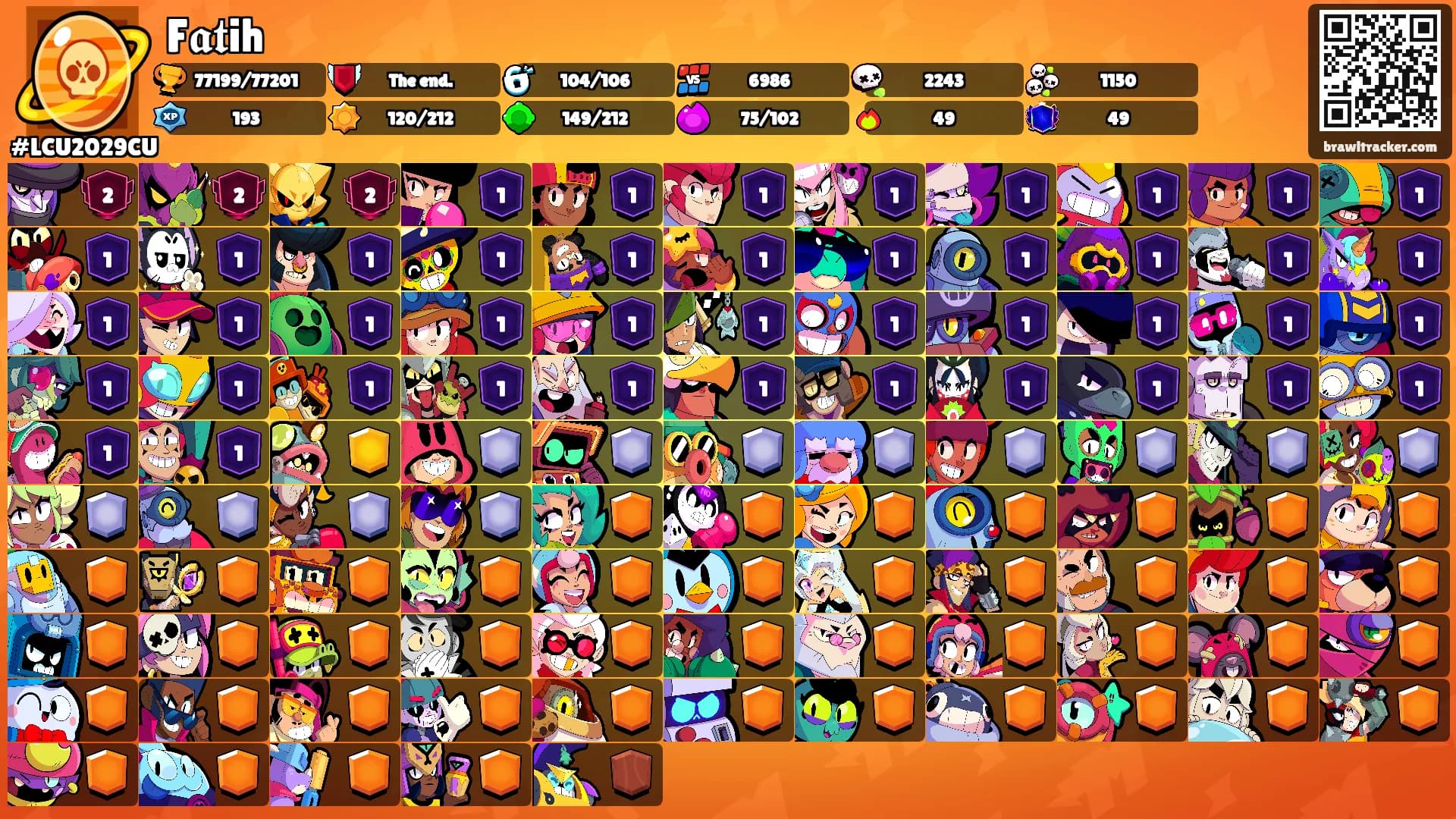 F𝖆𝖙ih's Ranks