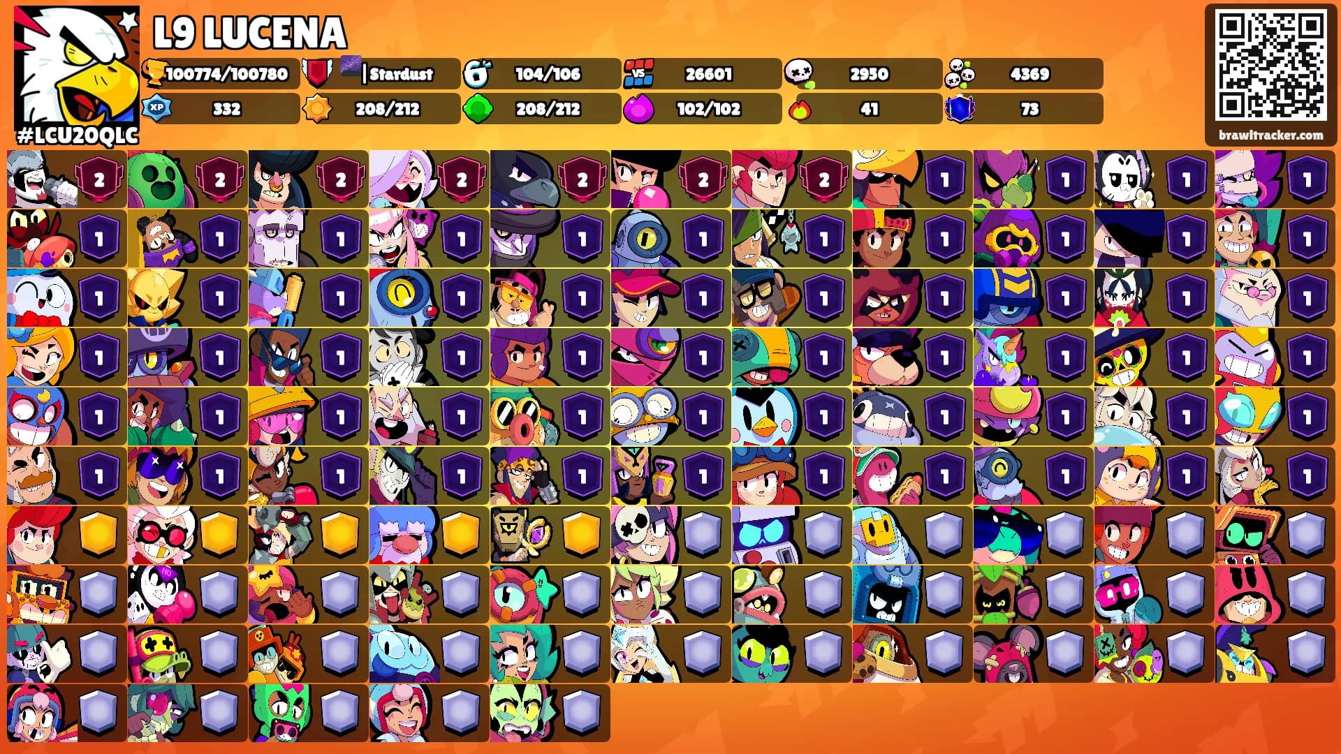 L9 LUCENA's Ranks