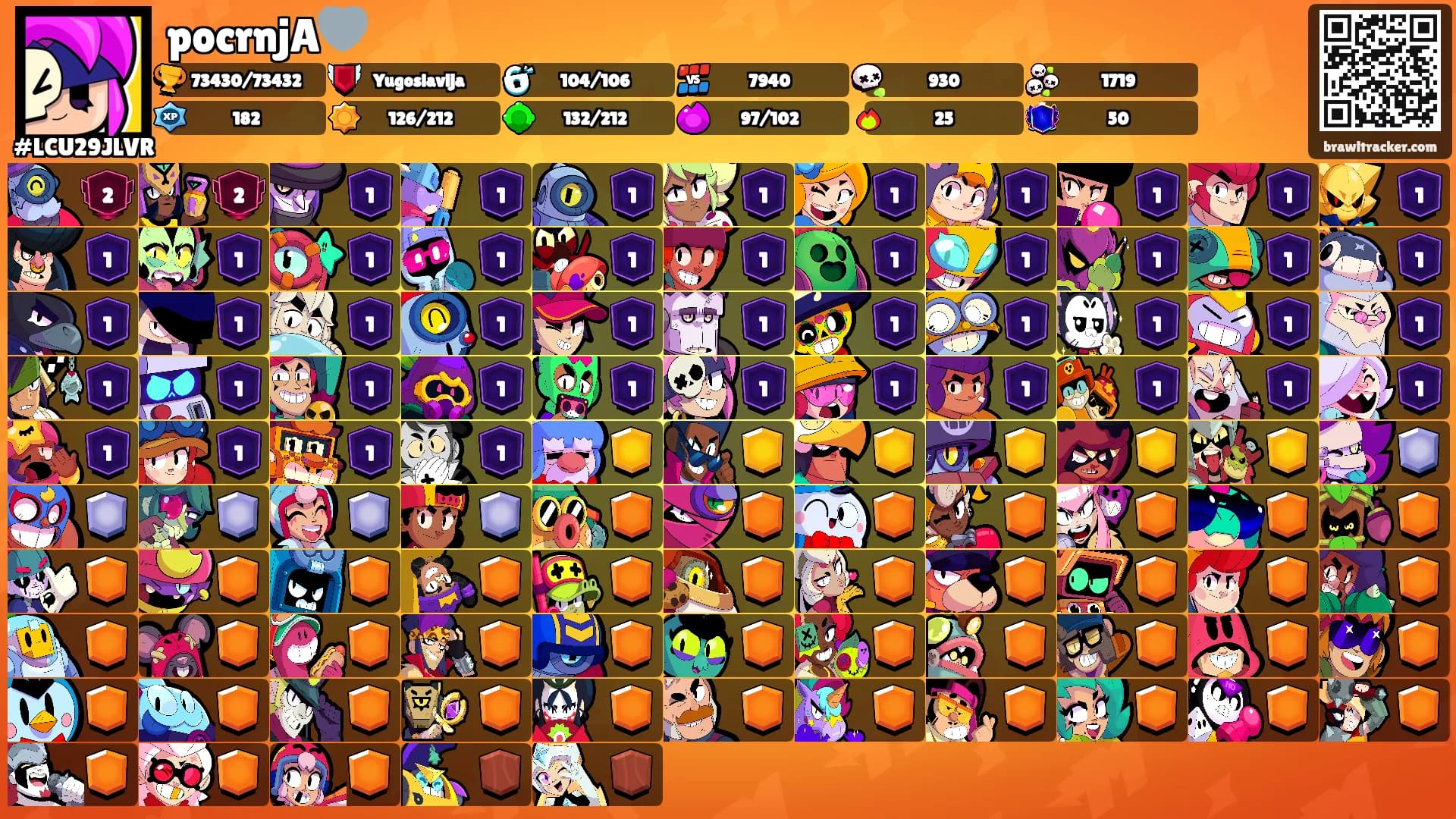 pocrnjA🩶's Ranks