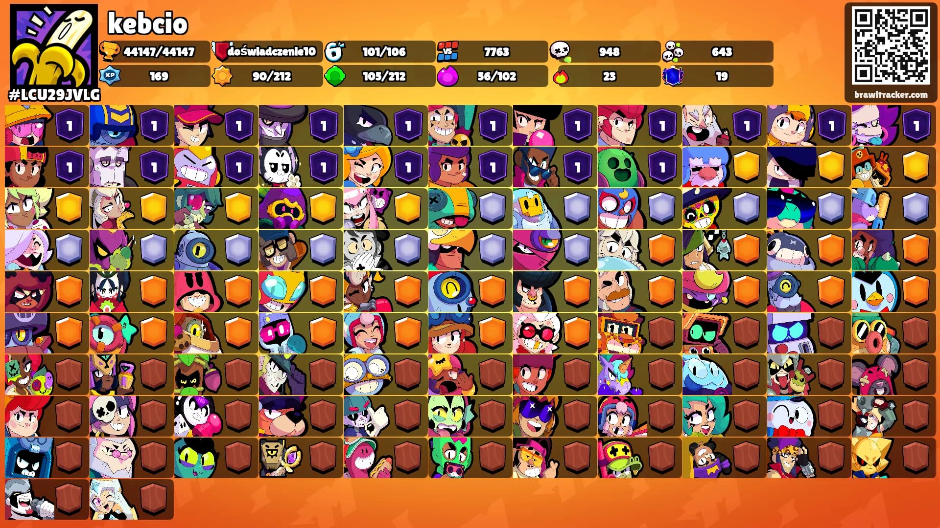 kebcio's Ranks