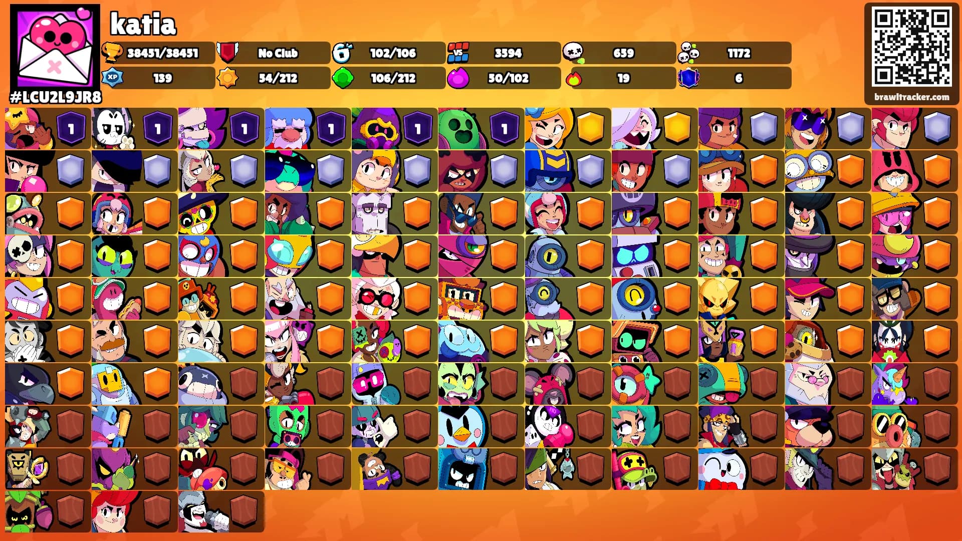 katia's Ranks