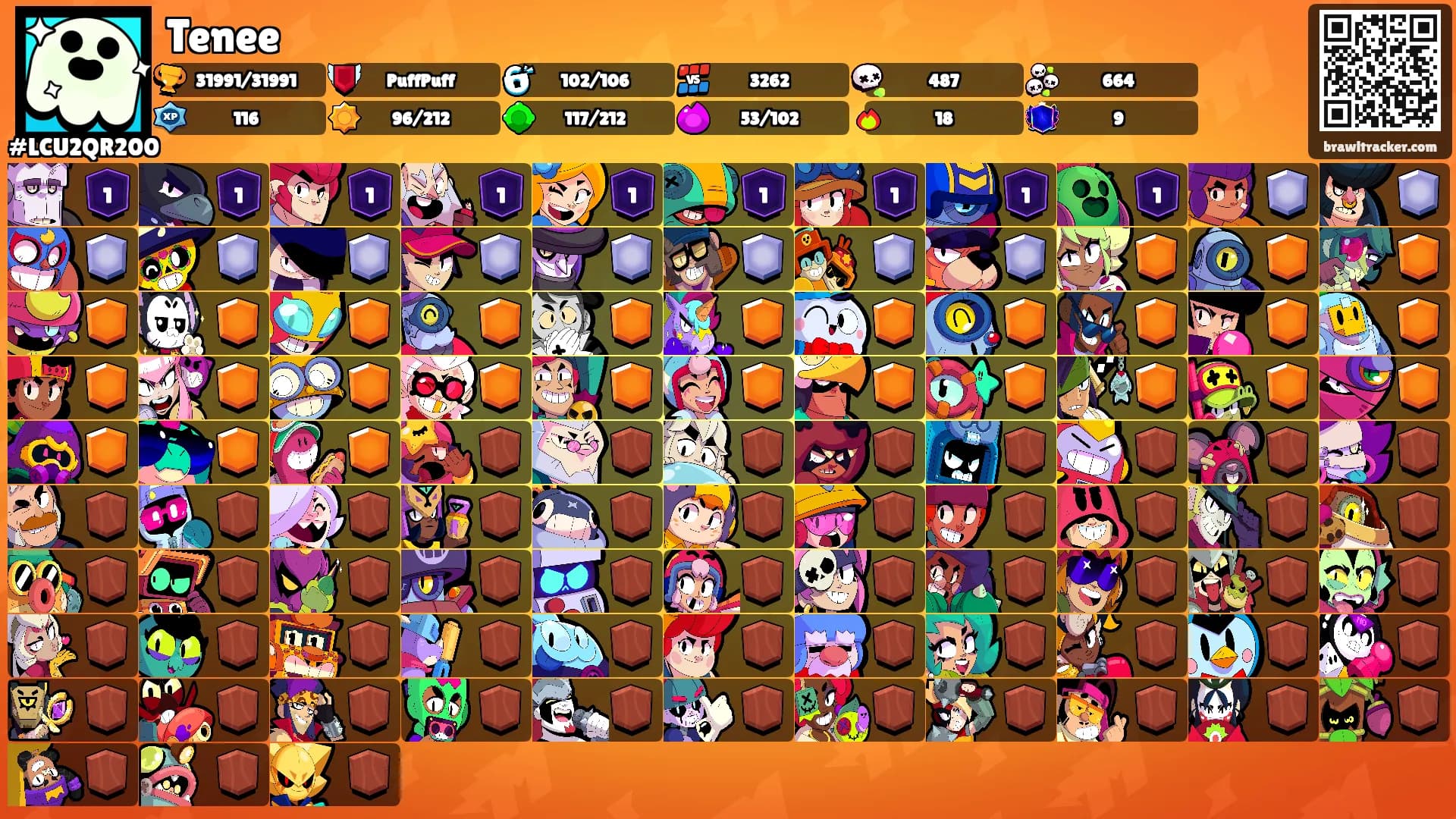 Tenee's Ranks
