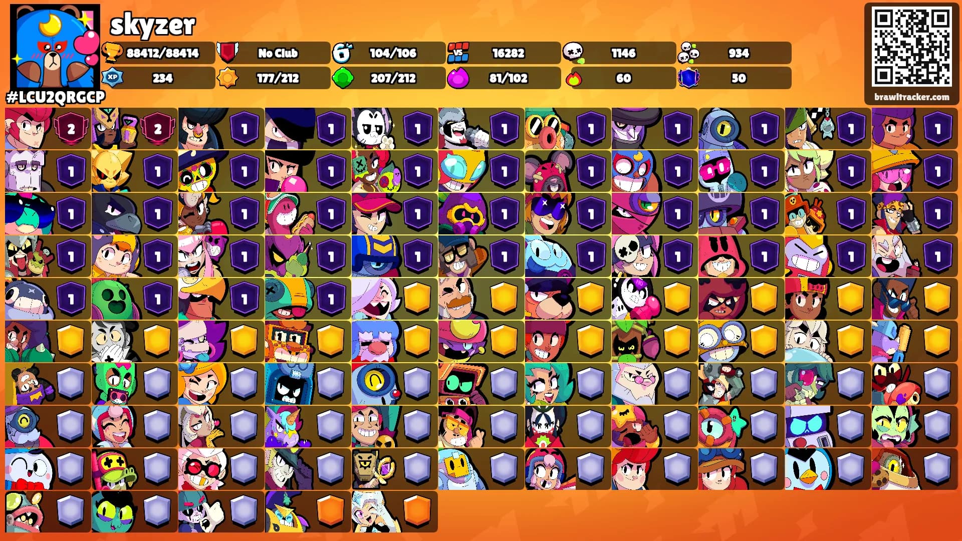 skyzer's Ranks