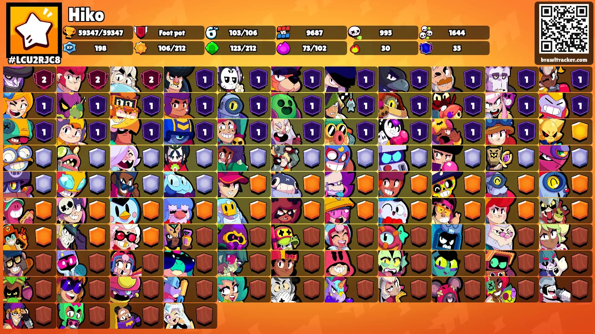 Hiko's Ranks