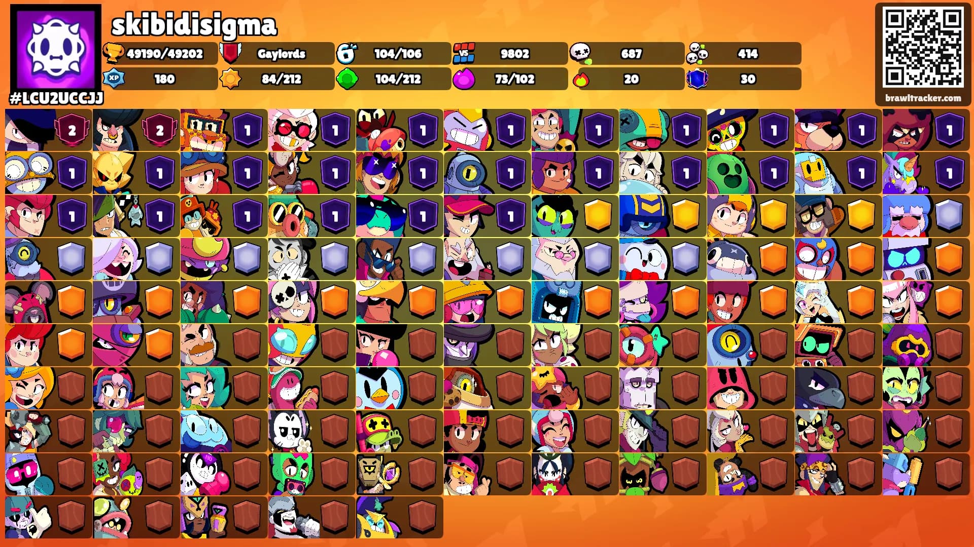 skibidisigma's Ranks