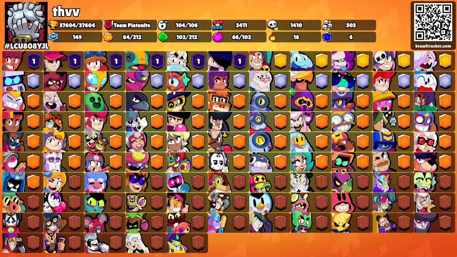 thvv's Ranks