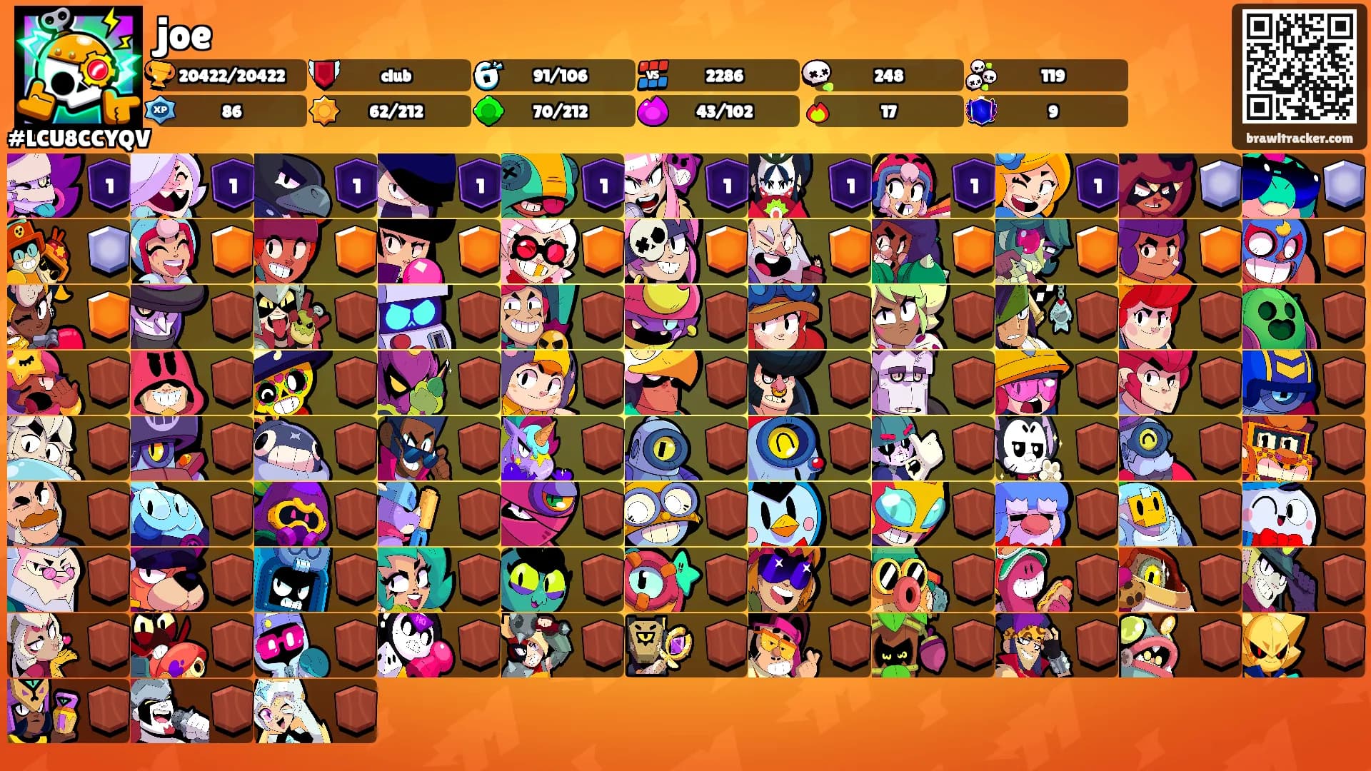joe's Ranks