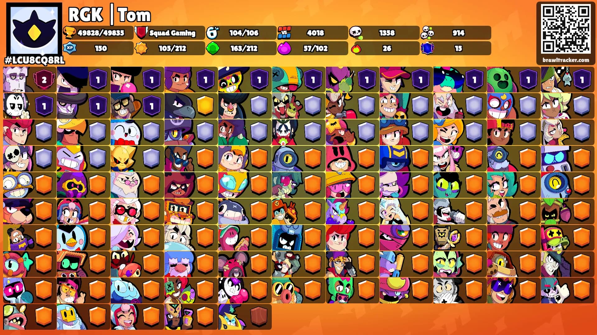 RGK |Tom's Ranks